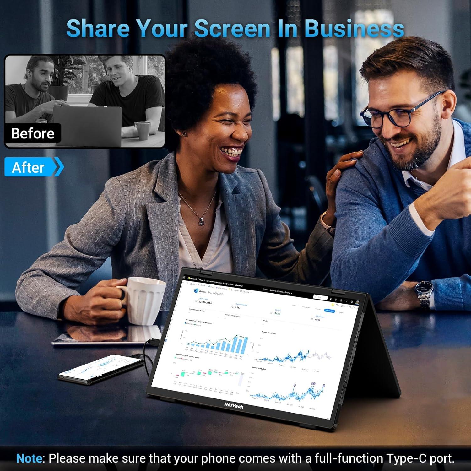 Extensor de Pantalla Triple HotYeah 15.6" 1080P USB-C HDMI