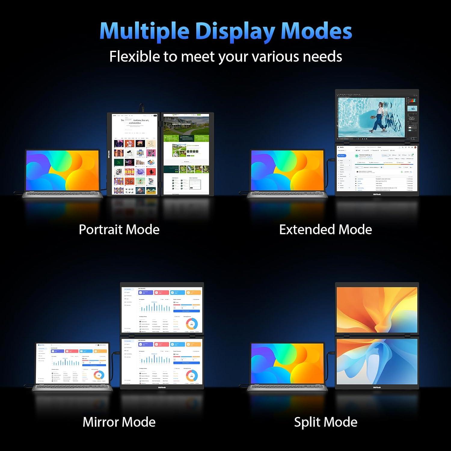 Extensor de Pantalla Triple HotYeah 15.6" FHD USB-C Plegable