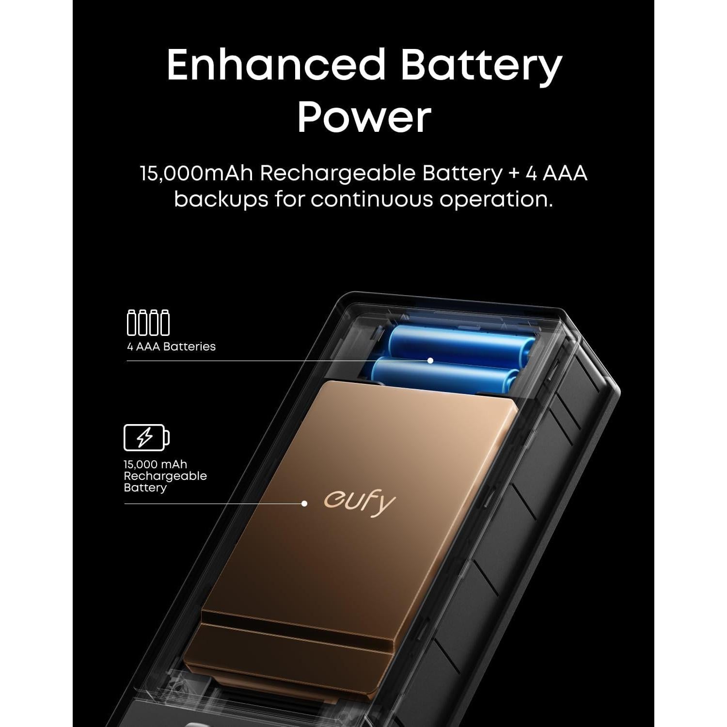 Cerradura Inteligente eufy FamiLock S3 Max con Cámara 2K HD