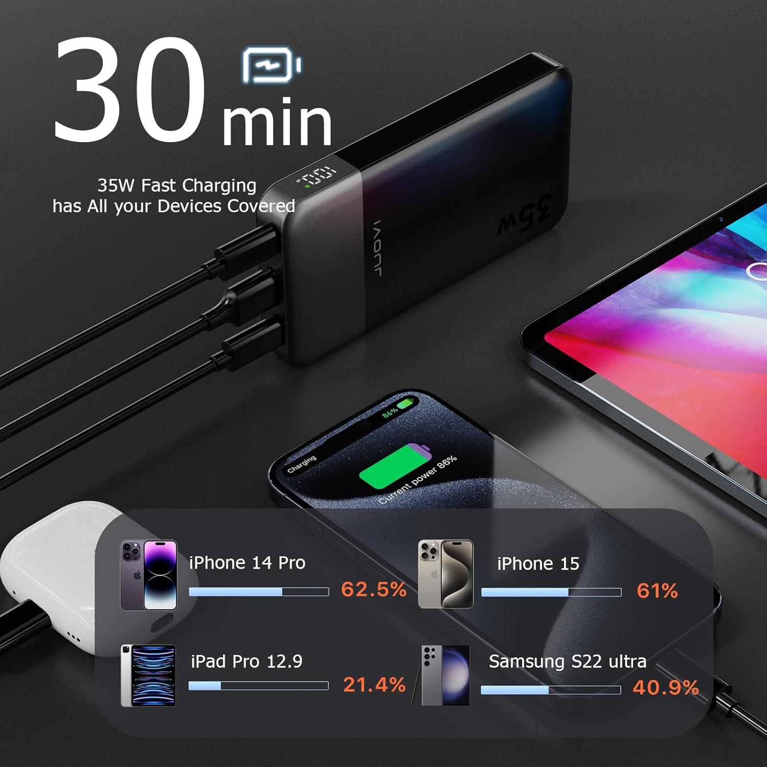 Banco de Poder 10000mAh JUOVI Carga Rápida 35W USB-C Negro