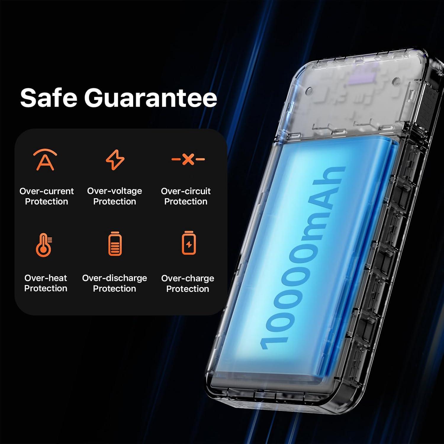 Banco de Poder 10000mAh JUOVI Carga Rápida 35W USB-C Negro