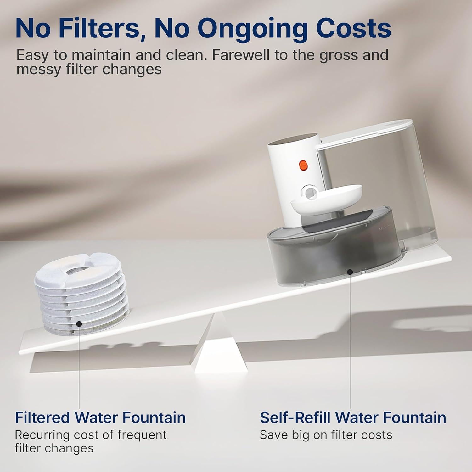 Fuente de Agua Inalámbrica Potaroma 3.5L para Mascotas