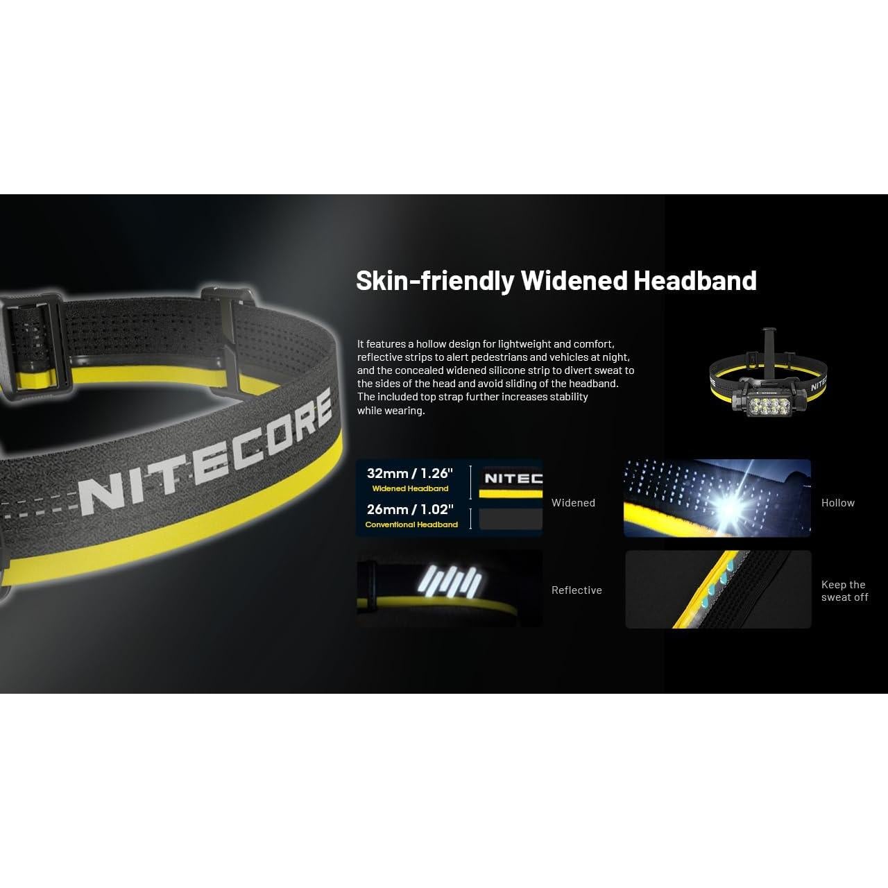 Linterna Frontal Nitecore HC65 UHE 2000 Lúmenes Recargable USB-C