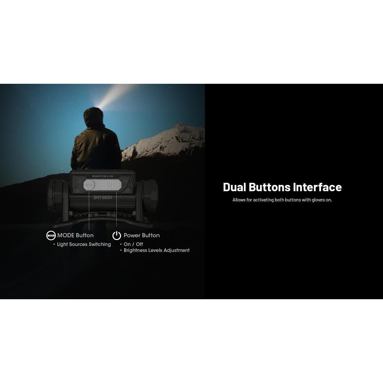 Linterna Frontal Nitecore HC65 UHE 2000 Lúmenes Recargable USB-C