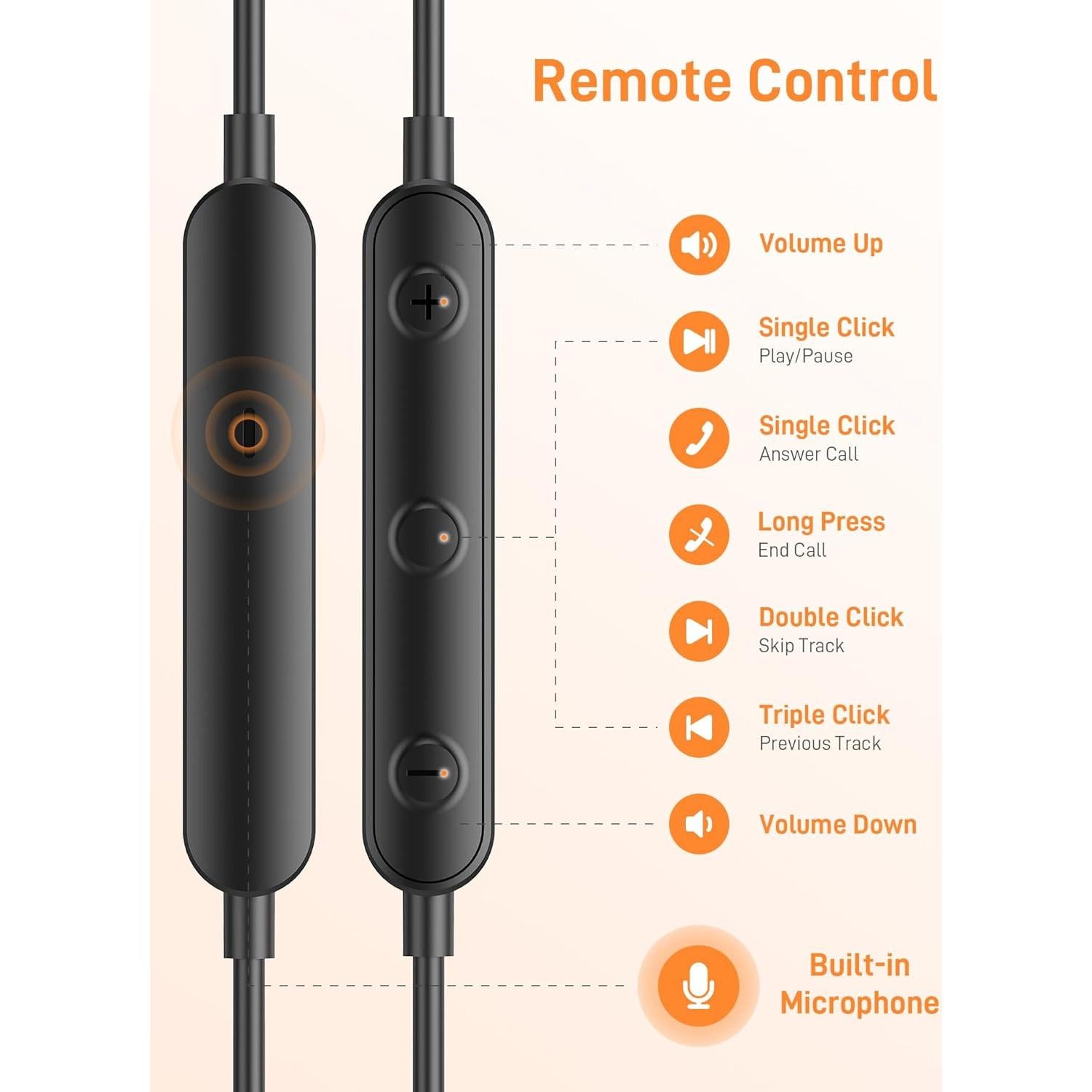 Auriculares USB C iMangoo para iPhone 15 16 Pro Max y Samsung