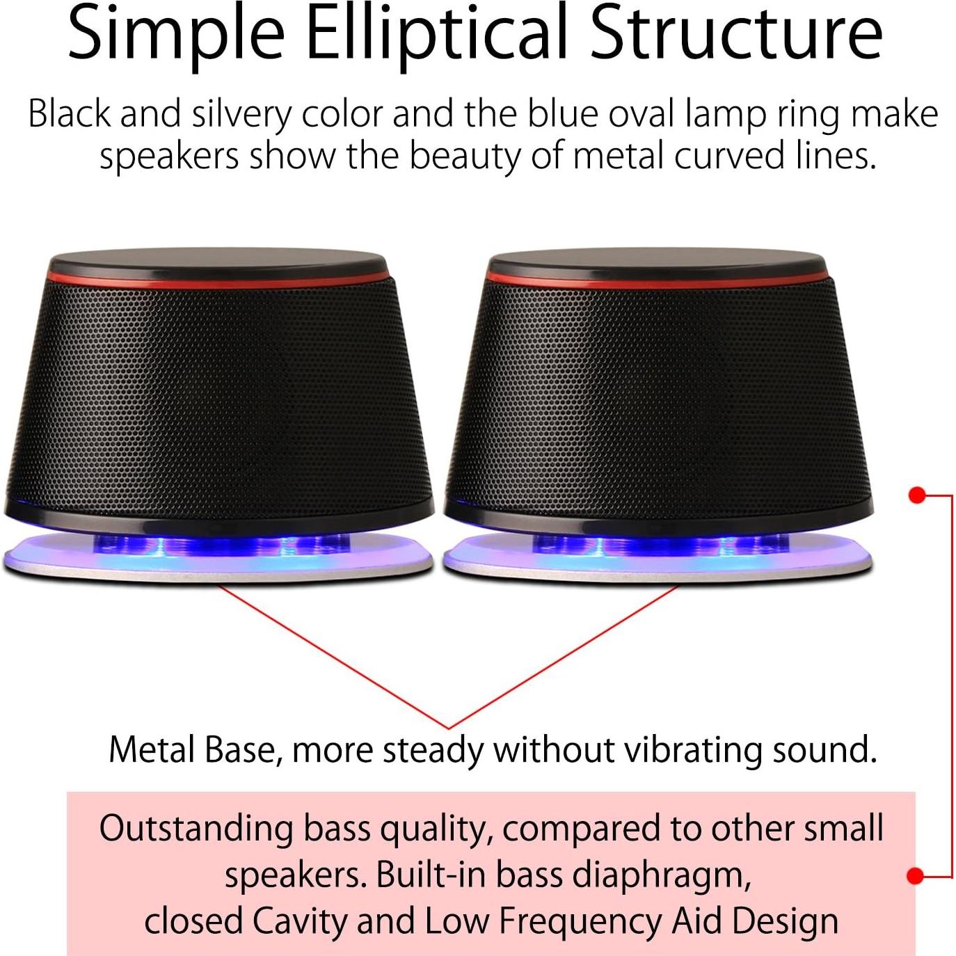 SW102 Computer Speakers, 5Wx2, Deep Bass in Small Body, Stereo 2.0 USB Powered 3.5mm Aux Multimedia Speakers, Built-in Bottom Bass Radiators, PC Laptop Desktop Speakers, Black