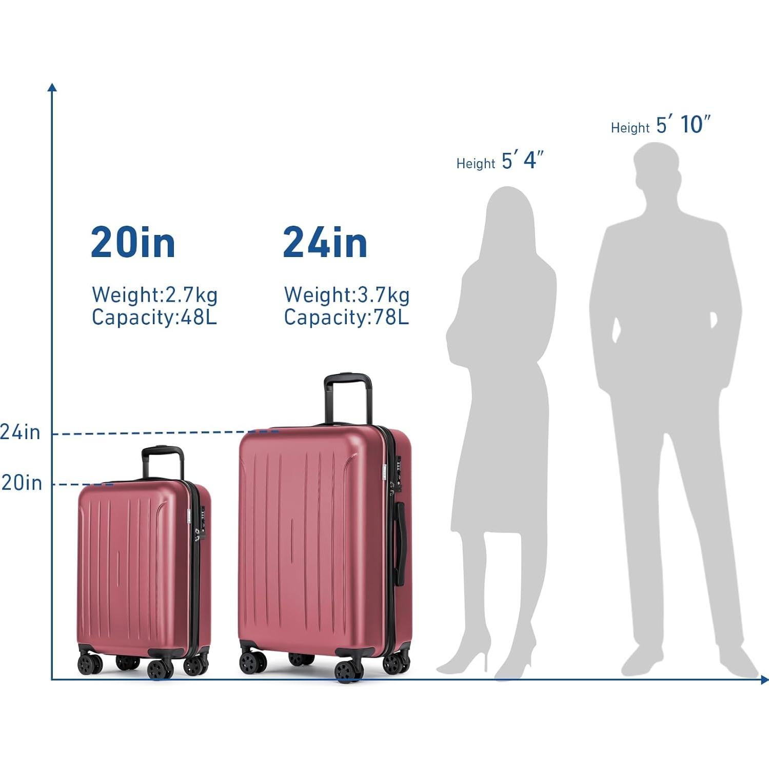 KYME Luggage Sets, Suitcase With Double Spinner Wheels, TSA Lock Hard Shell 2 Piece Set, PC+ABS Suitcases 20”&24”, Berry Red