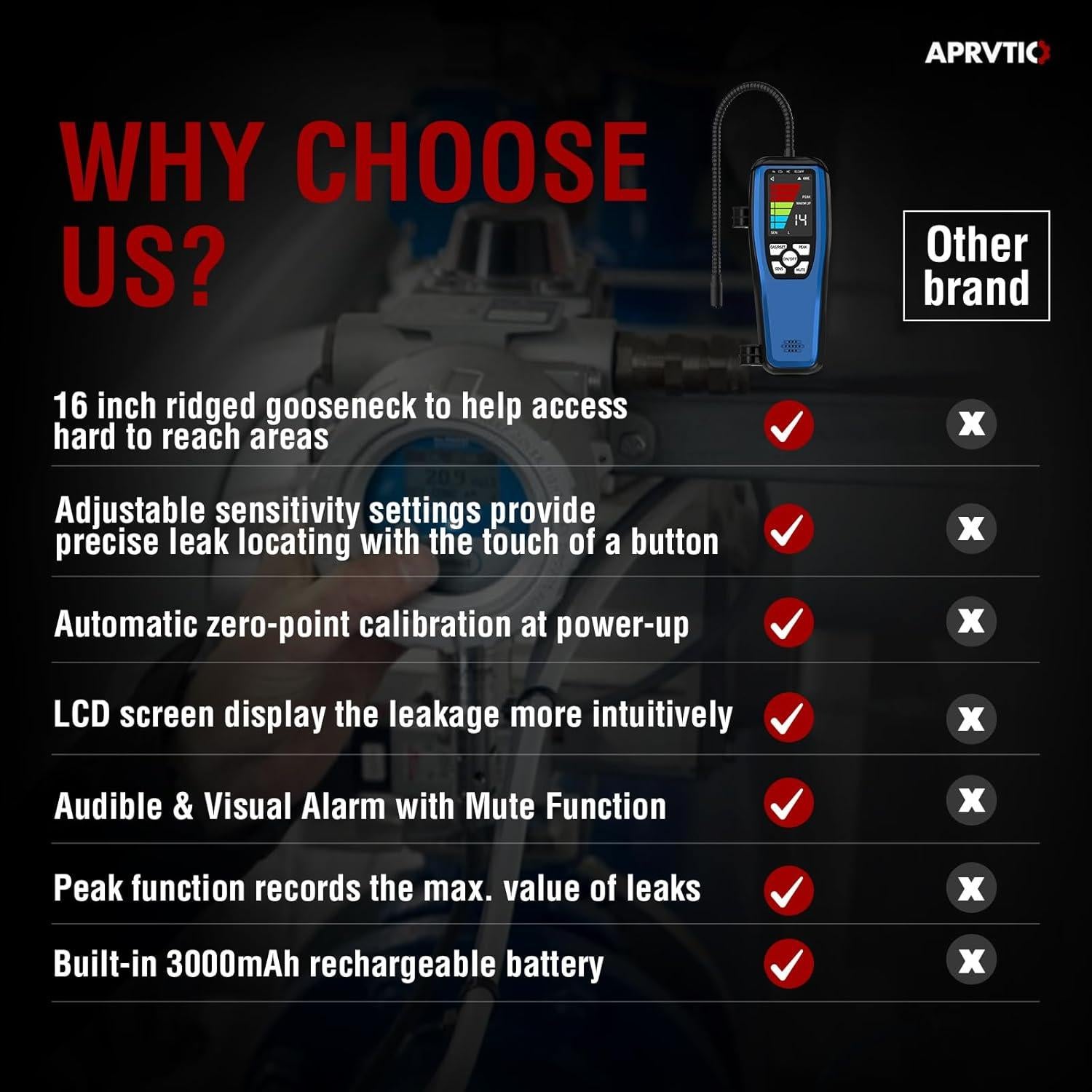 Detector de Fugas de Gas Aprvtio ALD-200 con Alarma Visual y Auditiva
