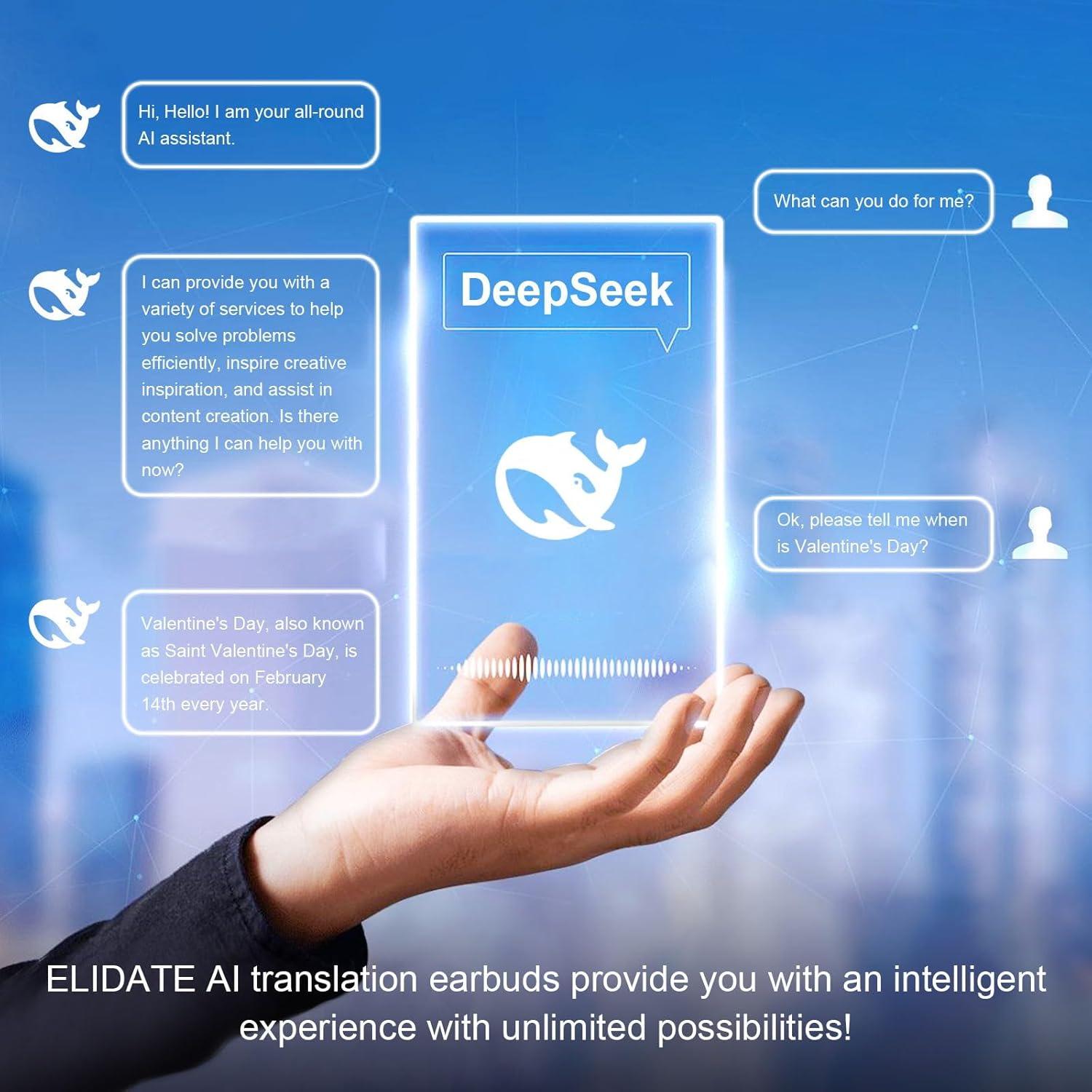 Auriculares Traductores AI ELIDATE Air Pro - 144 Idiomas