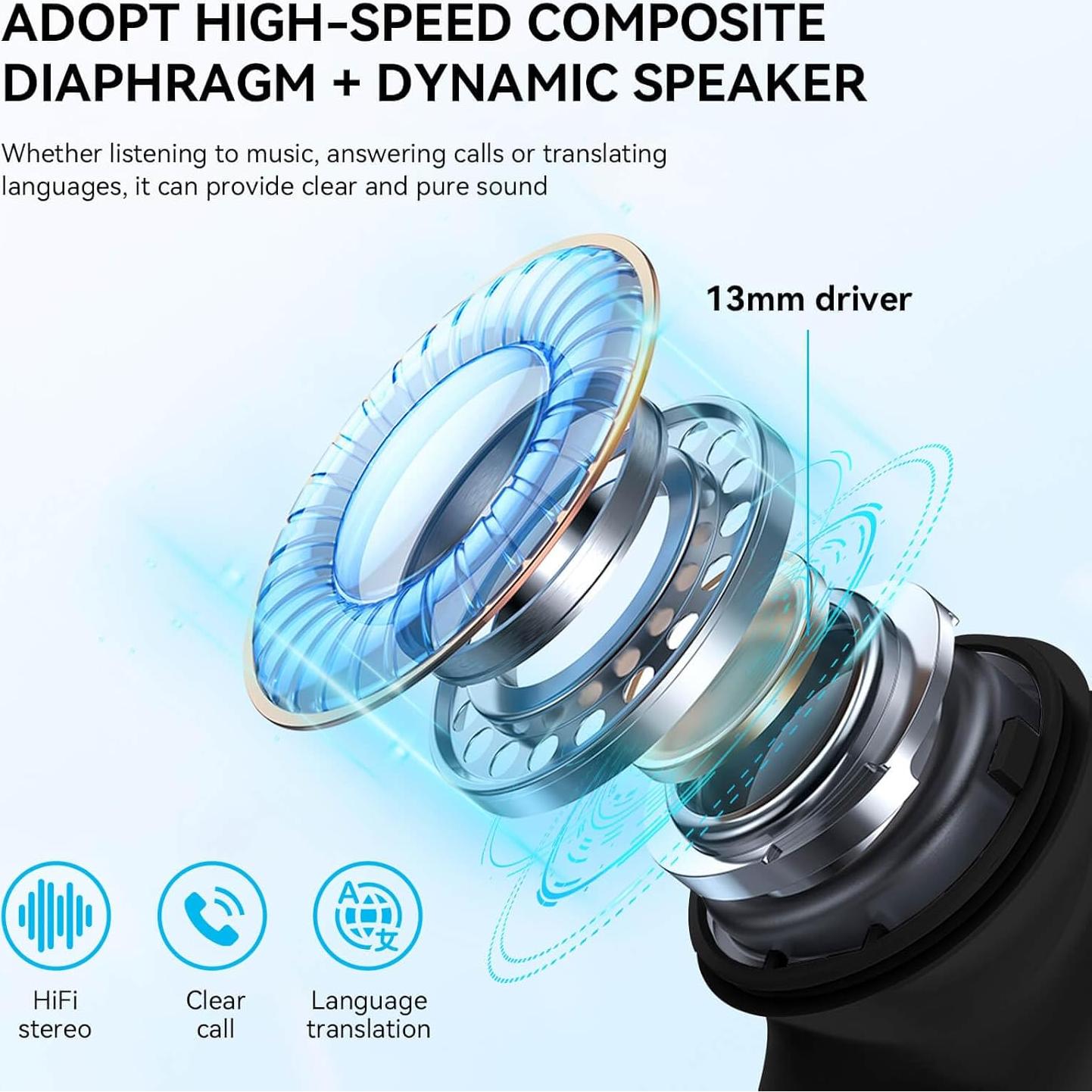 Auriculares Traductores AI ELIDATE Air Pro - 144 Idiomas