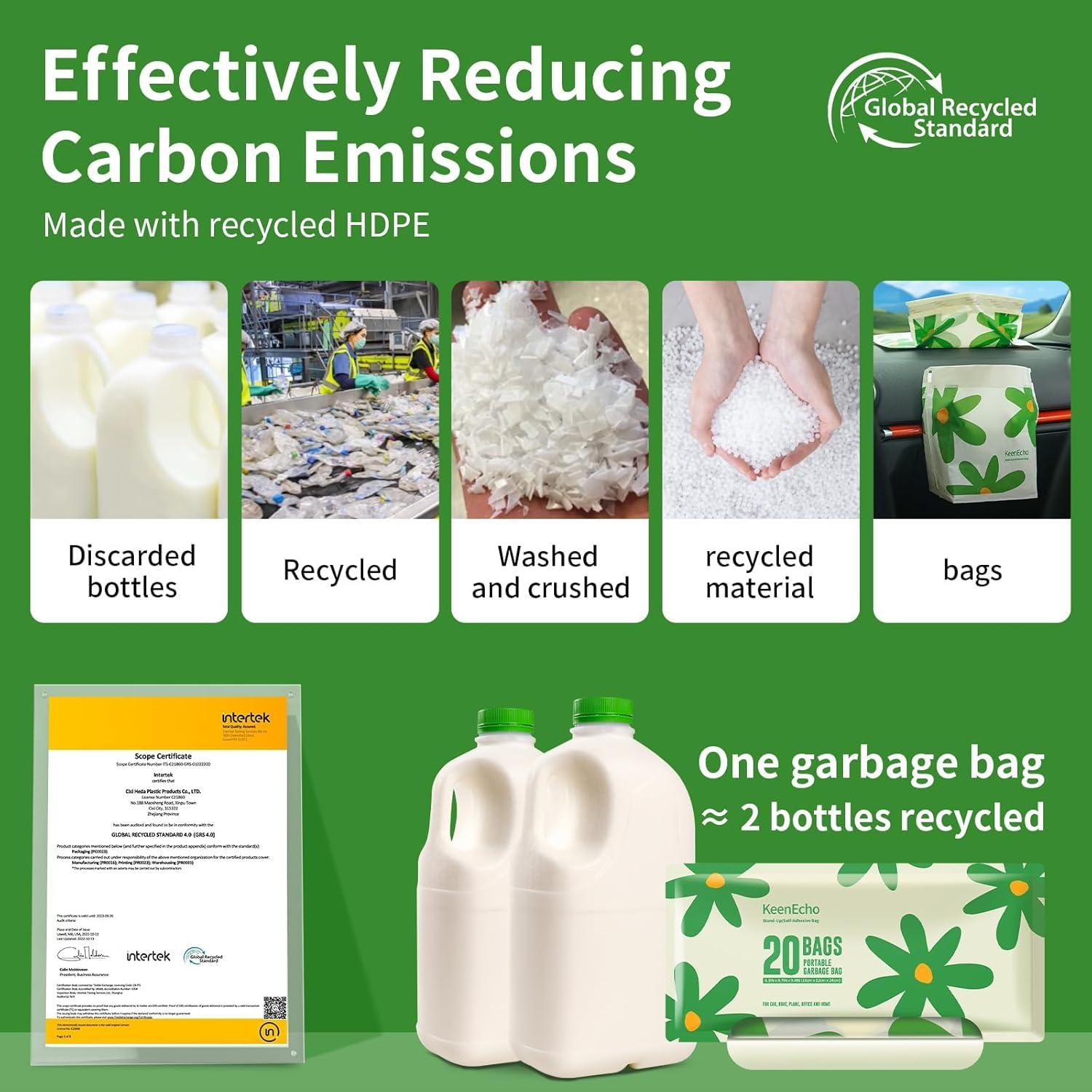 Bolsas de Basura Desechables KeenEcho 20 pcs HDPE Reciclado