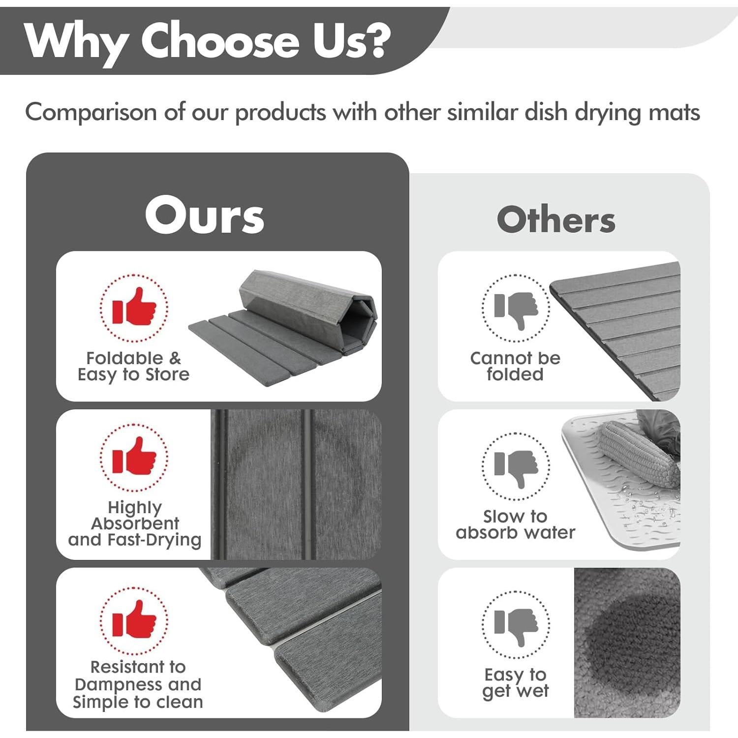 Alfombrilla de Secado de Piedra Bunmery 71.1x39.1cm Gris Oscuro