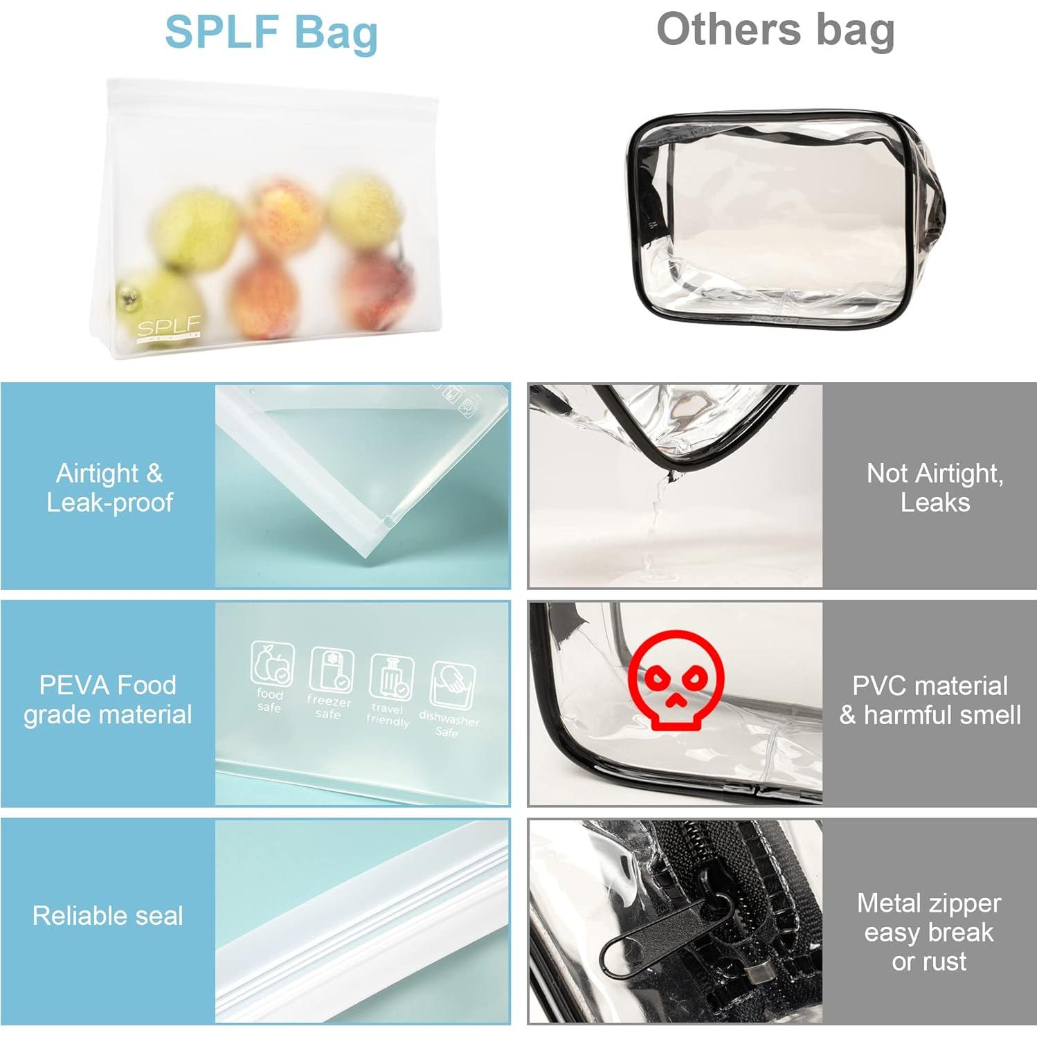 Bolsas Transparentes a Prueba de Fugas SPLF - 4 Unidades