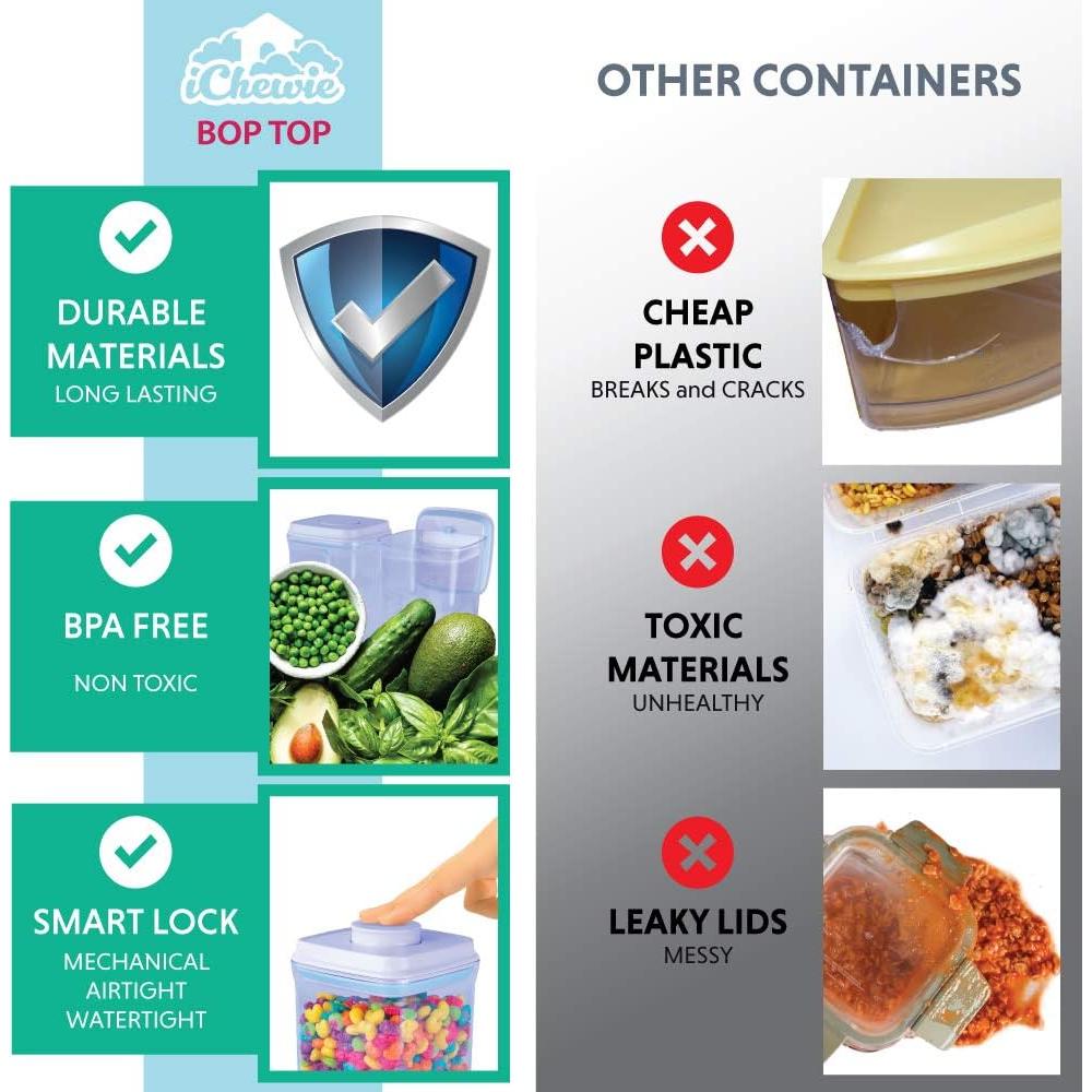 Contenedor Hermético BopTop 0.53L - Almacenamiento de Alimentos