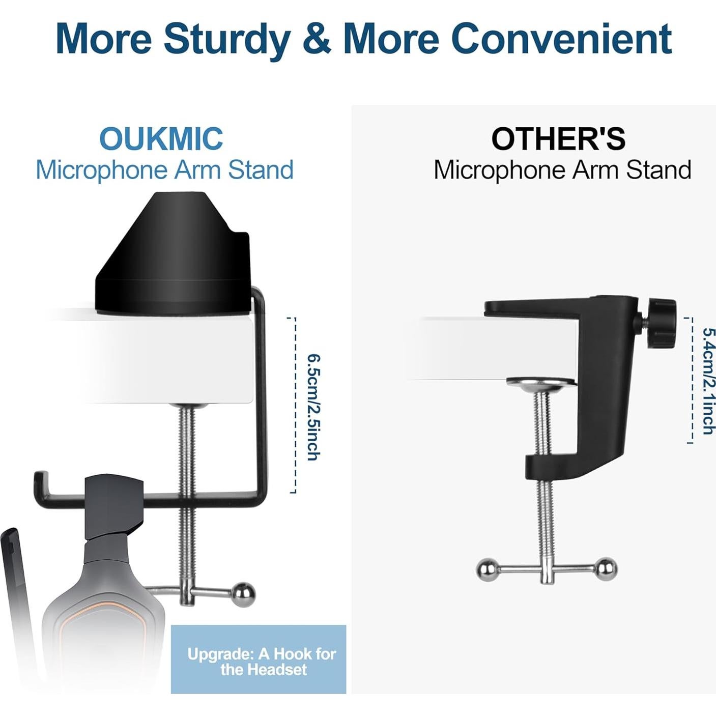 Brazo de Suspensión de Micrófono Ajustable Neewer 33 cm
