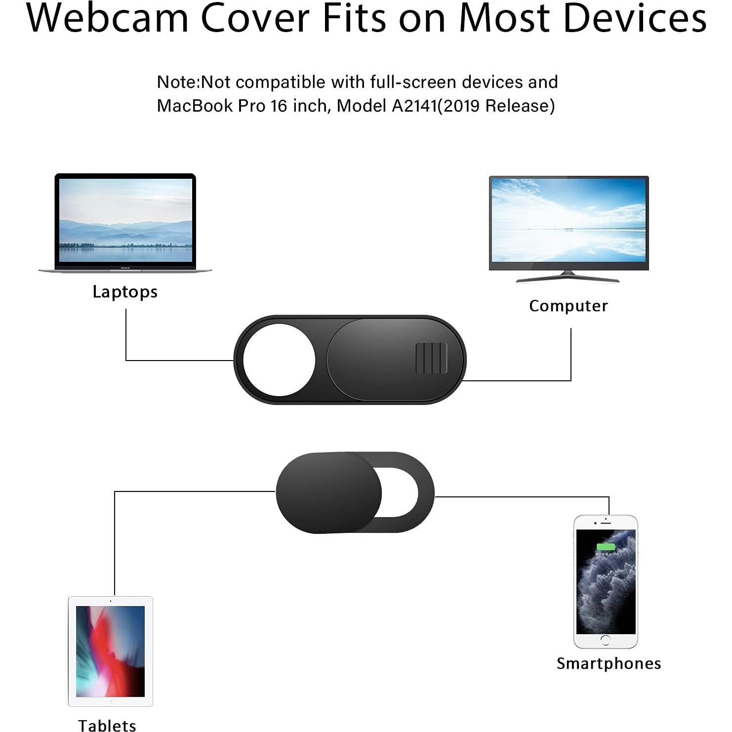 Cubierta de Cámara ZUCUCUC para Laptop y Smartphone - 12 Pcs