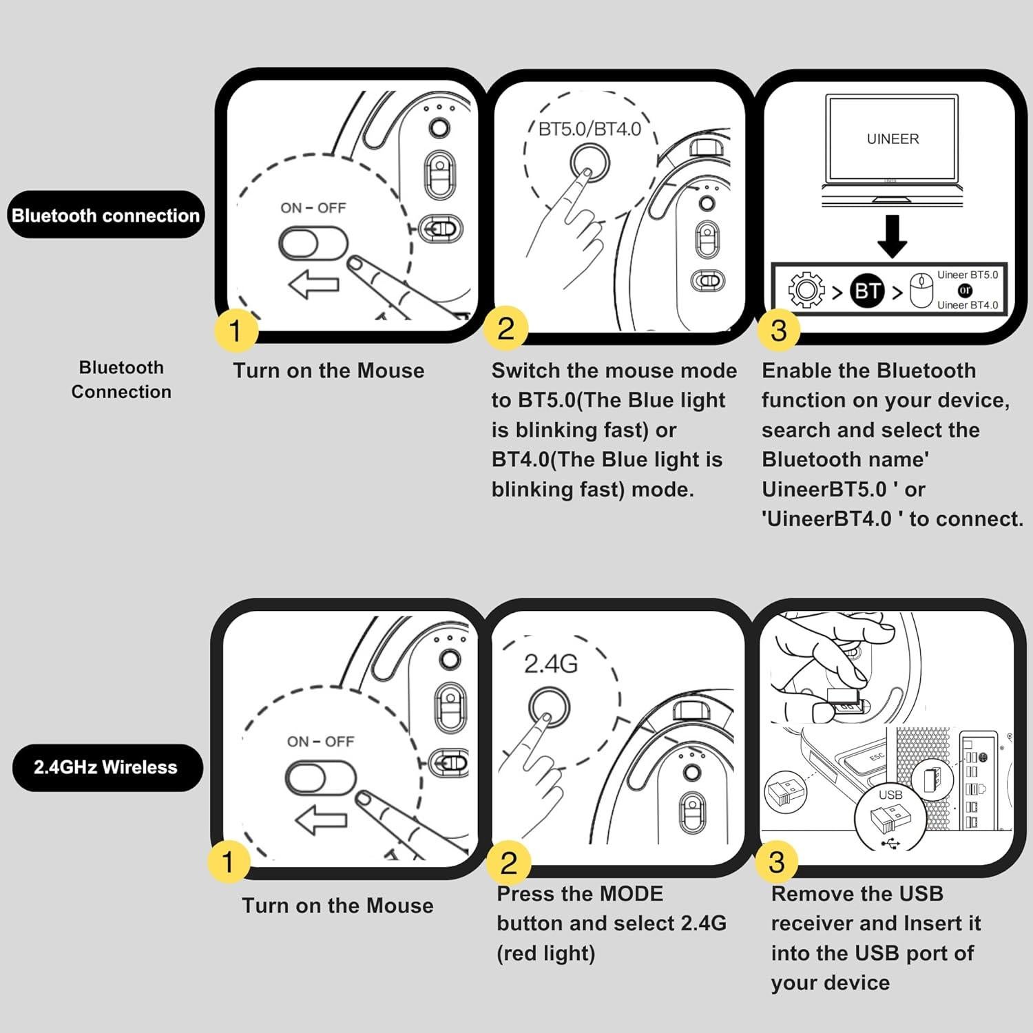 Ratón Vertical Inalámbrico Uineer A06 Ergonómico Negro