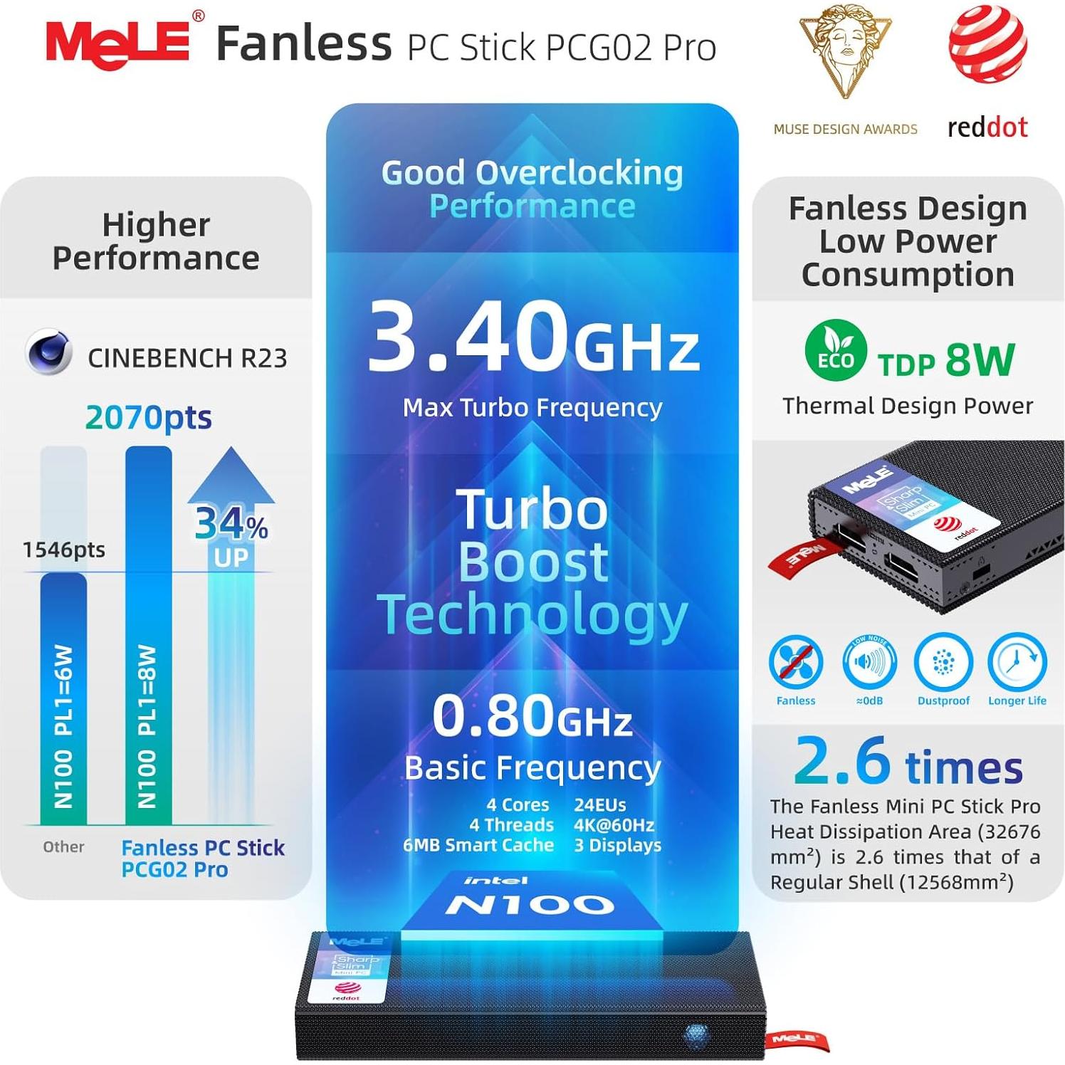 Mini PC Stick MeLE PCG02 Pro 8GB 256GB 4K HDMI