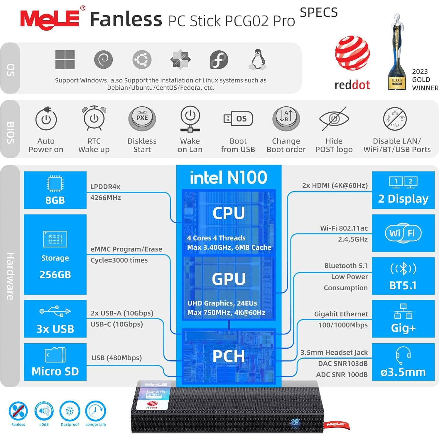 Mini PC Stick MeLE PCG02 Pro 8GB 256GB 4K HDMI