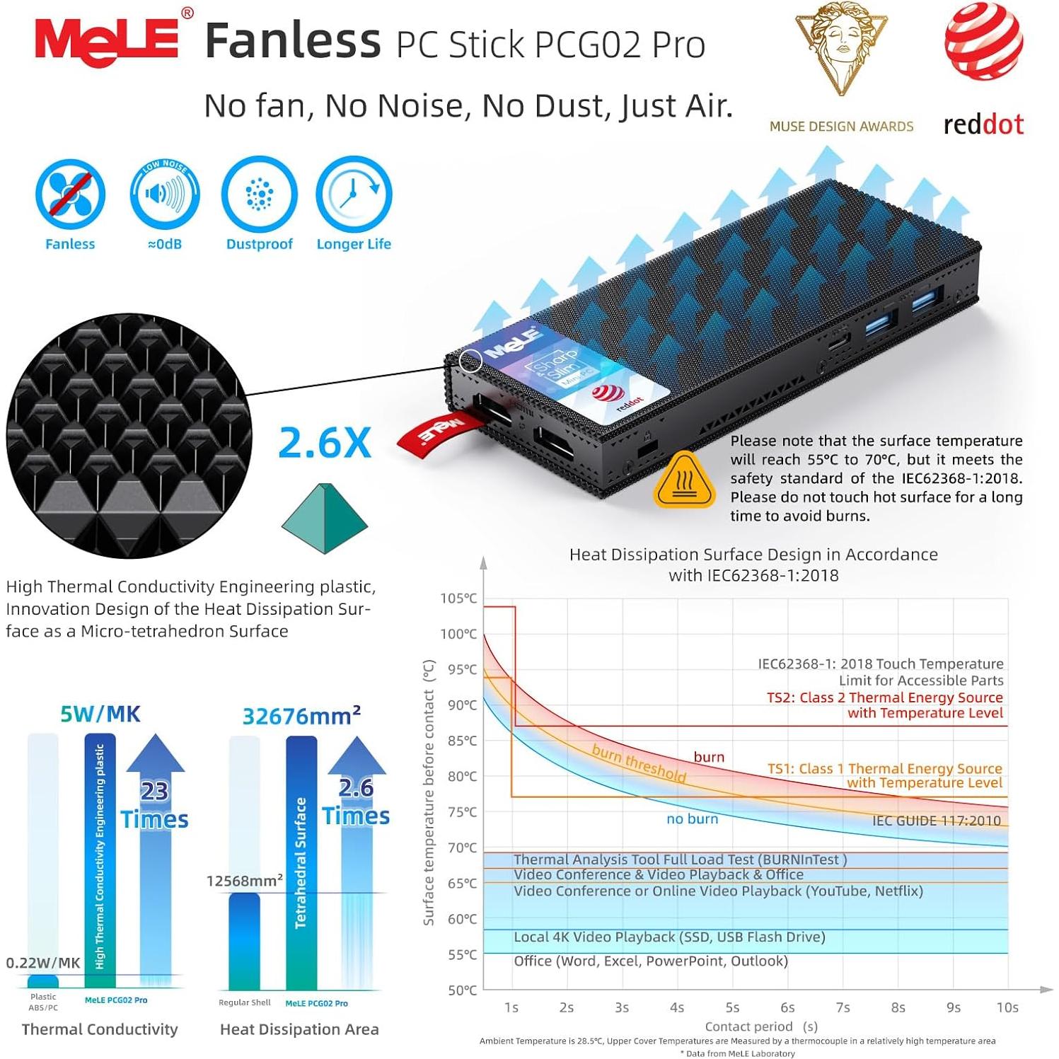Mini PC Stick MeLE PCG02 Pro 8GB 256GB 4K HDMI