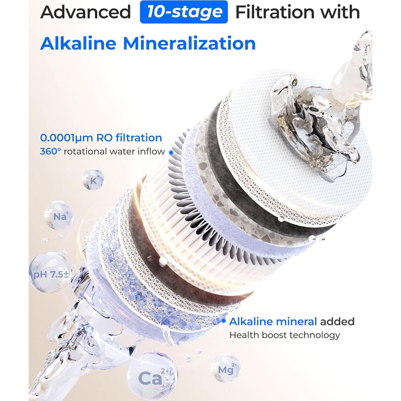 Sistema de Ósmosis Inversa Waterdrop WD-X8-Alcalino 800 GPD
