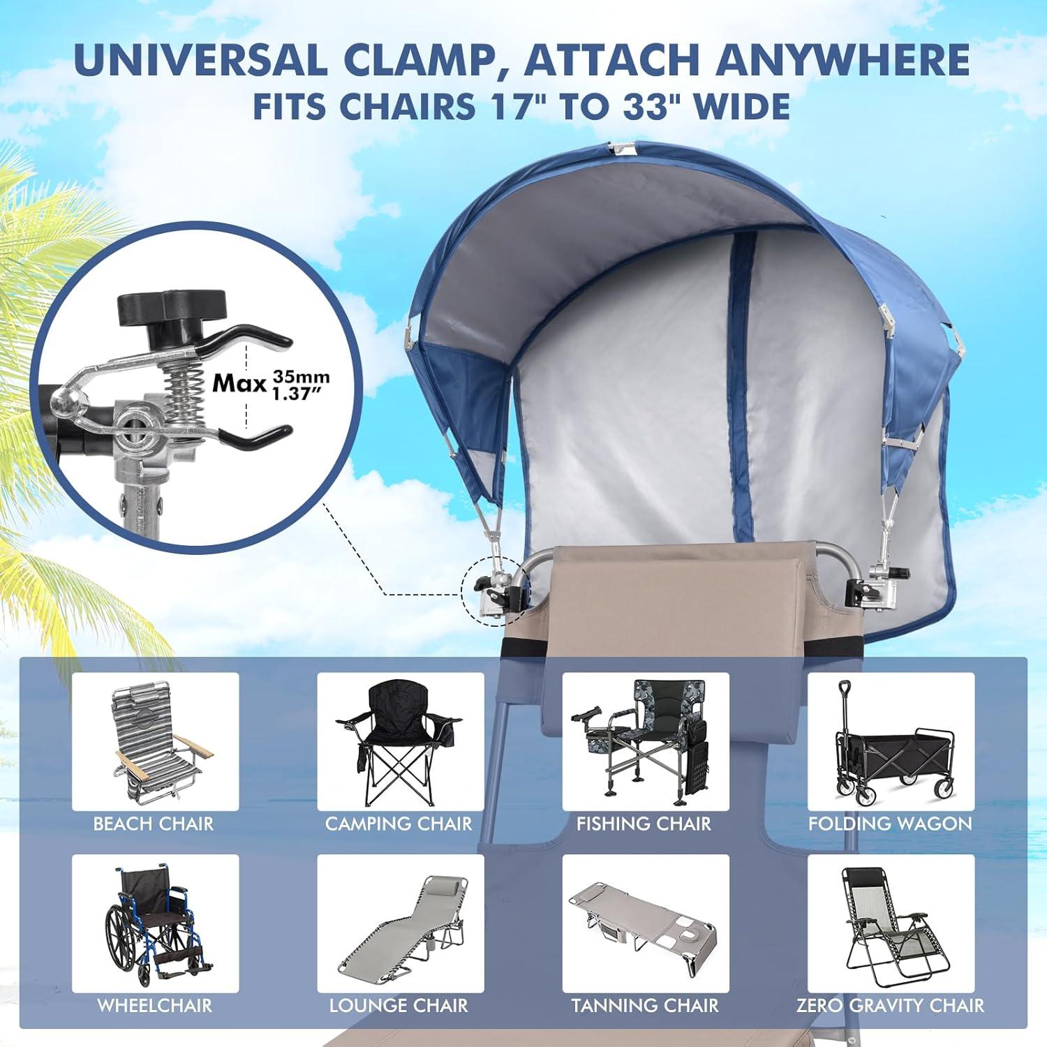 Universal Chair Canopy Umbrella, UPF 50+ Sun Shade with Adjustable Clamp Clip for Beach, Camping, Sports, Lawn, Zero Gravity, Wheelchair, Wagon