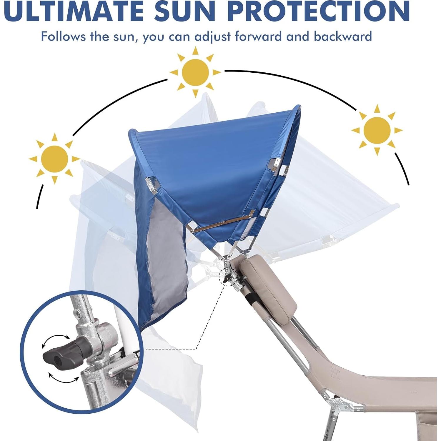 Universal Chair Canopy Umbrella, UPF 50+ Sun Shade with Adjustable Clamp Clip for Beach, Camping, Sports, Lawn, Zero Gravity, Wheelchair, Wagon