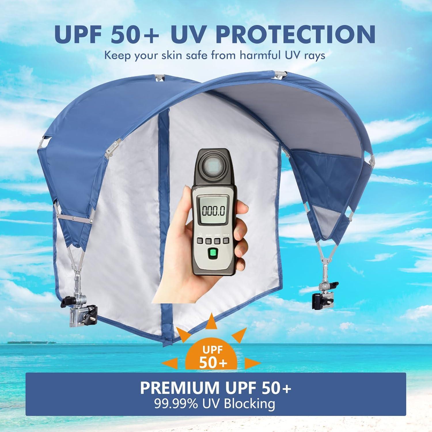 Universal Chair Canopy Umbrella, UPF 50+ Sun Shade with Adjustable Clamp Clip for Beach, Camping, Sports, Lawn, Zero Gravity, Wheelchair, Wagon