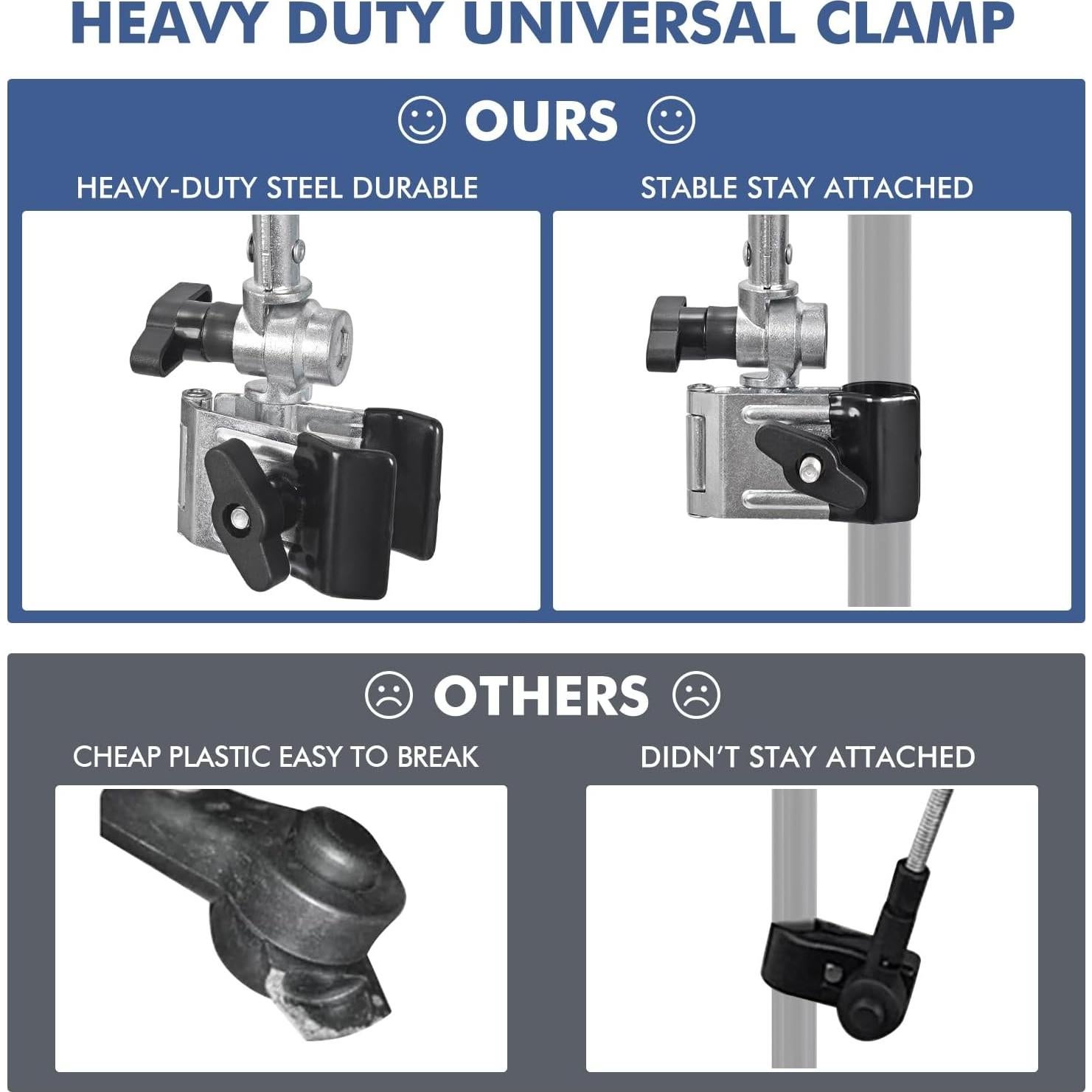 Universal Chair Canopy Umbrella, UPF 50+ Sun Shade with Adjustable Clamp Clip for Beach, Camping, Sports, Lawn, Zero Gravity, Wheelchair, Wagon