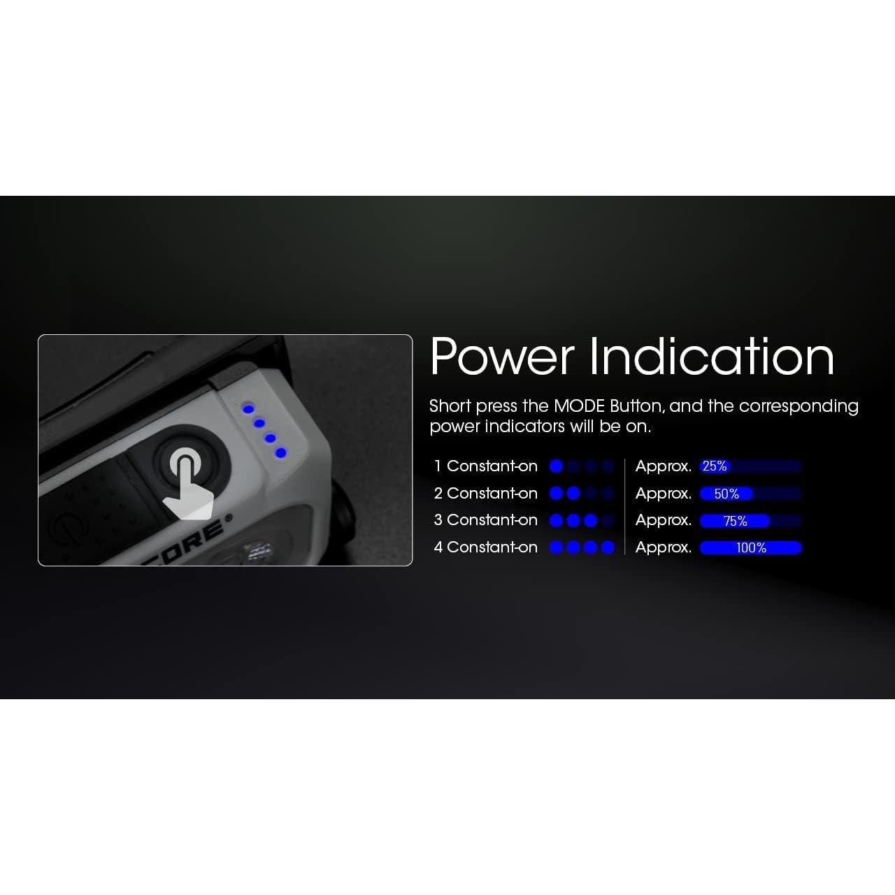 Linterna Frontal Nitecore NU21 360 Lúmenes Recargable USB-C