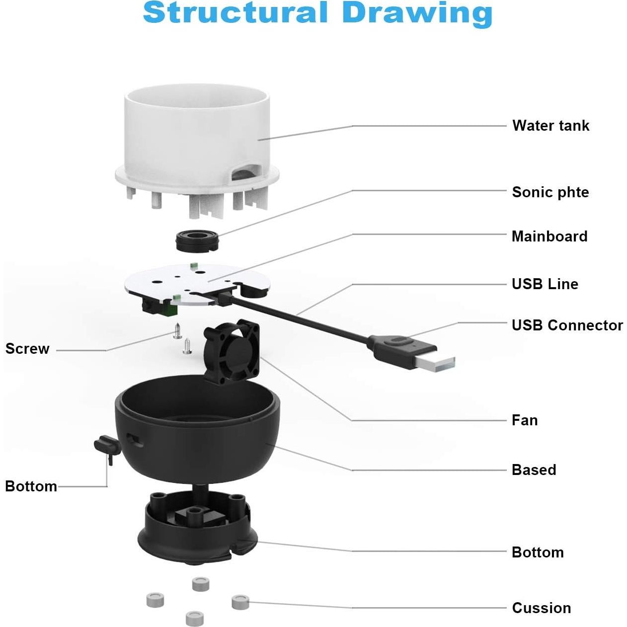 Difusor de Aceites Esenciales SOICARE USB para Automóvil 60ml