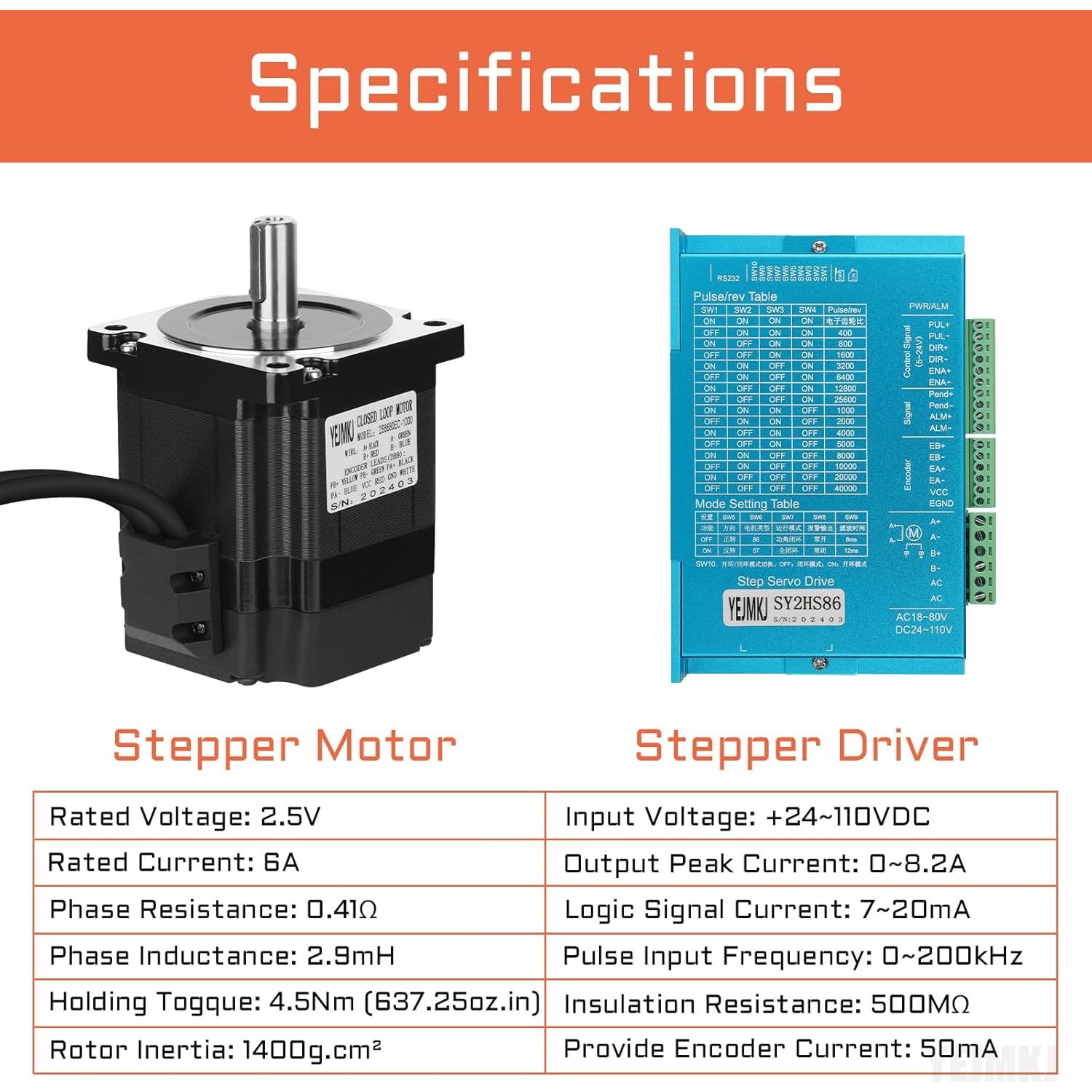 Kit Motor Paso a Paso Nema 34 4.5Nm 78mm + Controlador BHA860