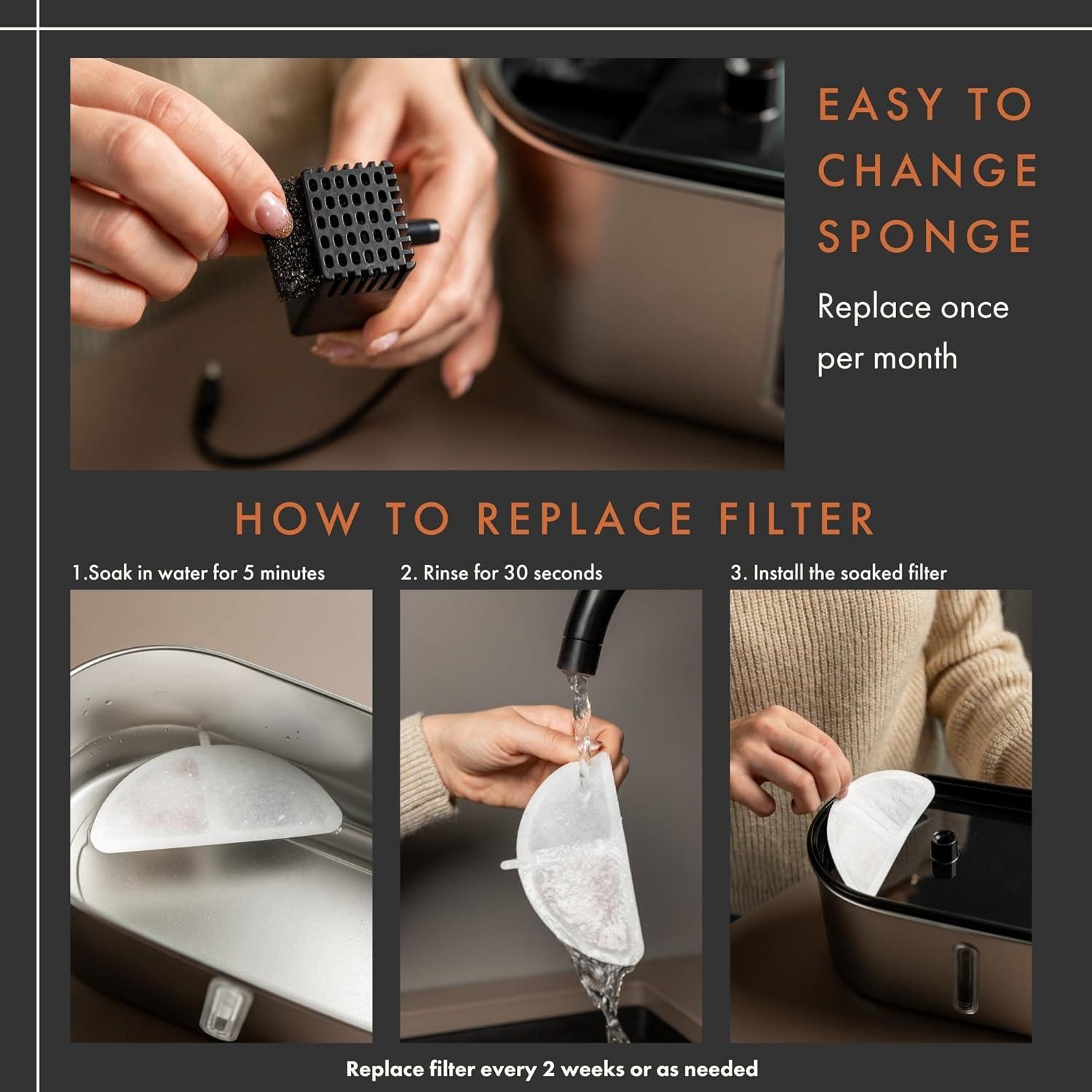 Filtros de Reemplazo LIPPUP para Fuente de Agua Gatos - 8 Unidades