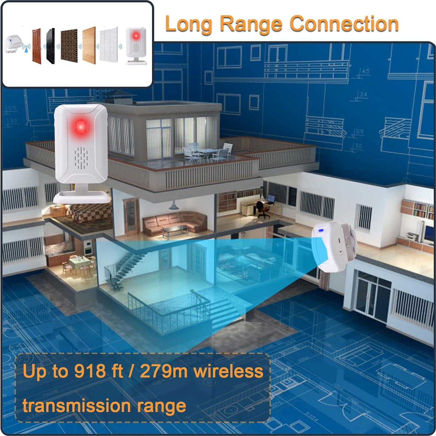 Sensor de Movimiento PIR HoneTeek con Timbre y Control Remoto