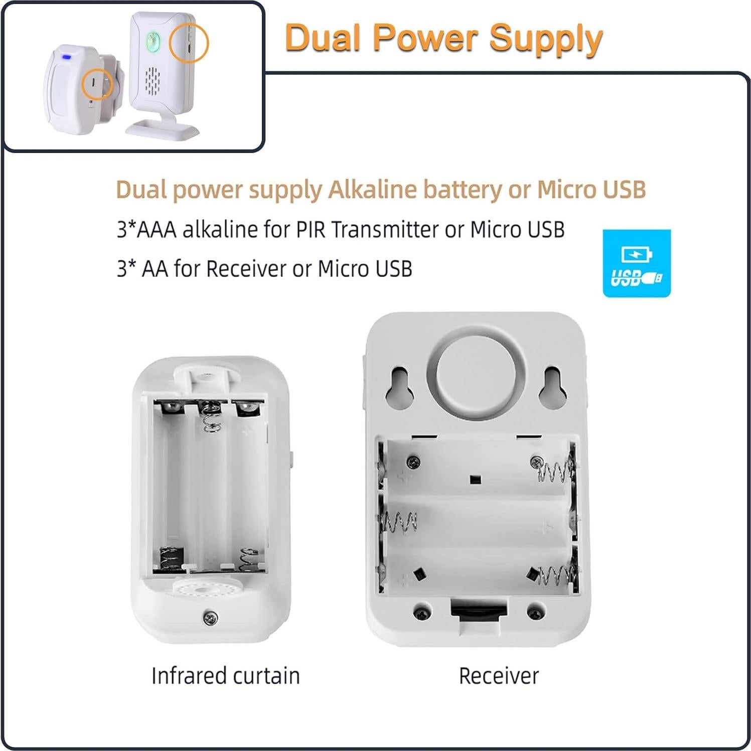 Sensor de Movimiento PIR HoneTeek con Timbre y Control Remoto