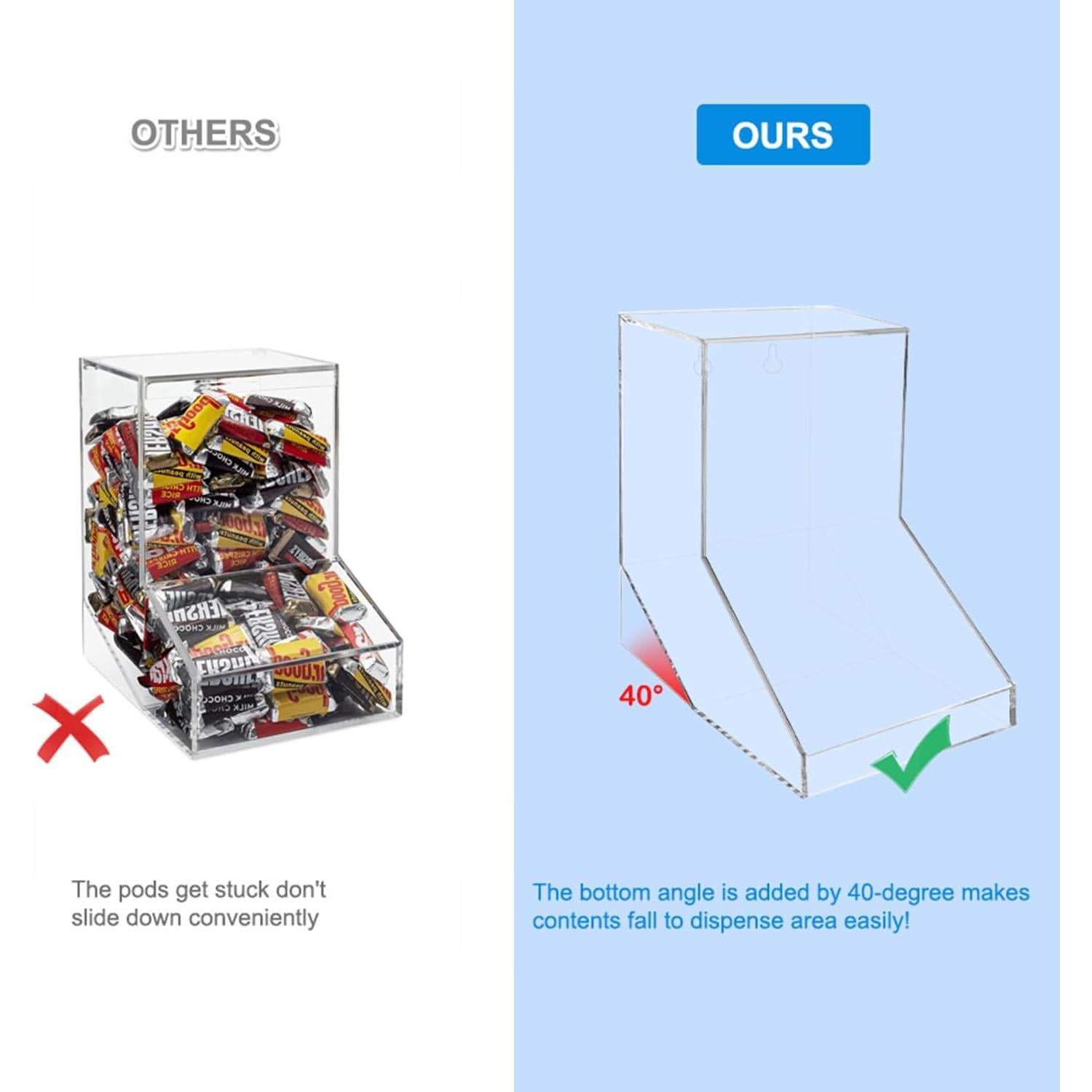 Dispensador Acrílico para Cápsulas de Lavandería Shonmogar 0.71kg