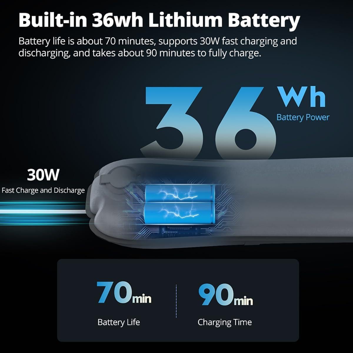 Luz LED Inflable Ambitful GC30R 30W RGB 90cm CRI 95+