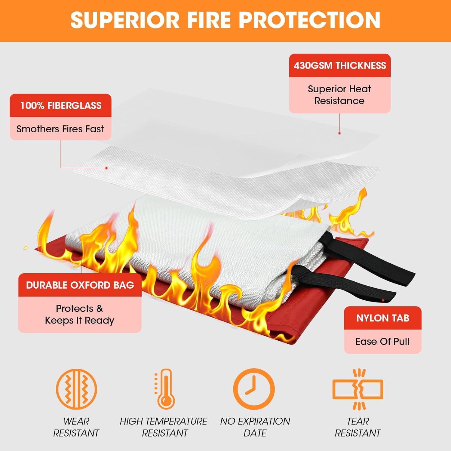 Emergency Fire Blanket, 40"x40" Fiberglass Suppression Fire Retardant Blankets for Home, Kitchen, Camping, Grill, Car, Office, Warehouse with Hooks(1 Pack)