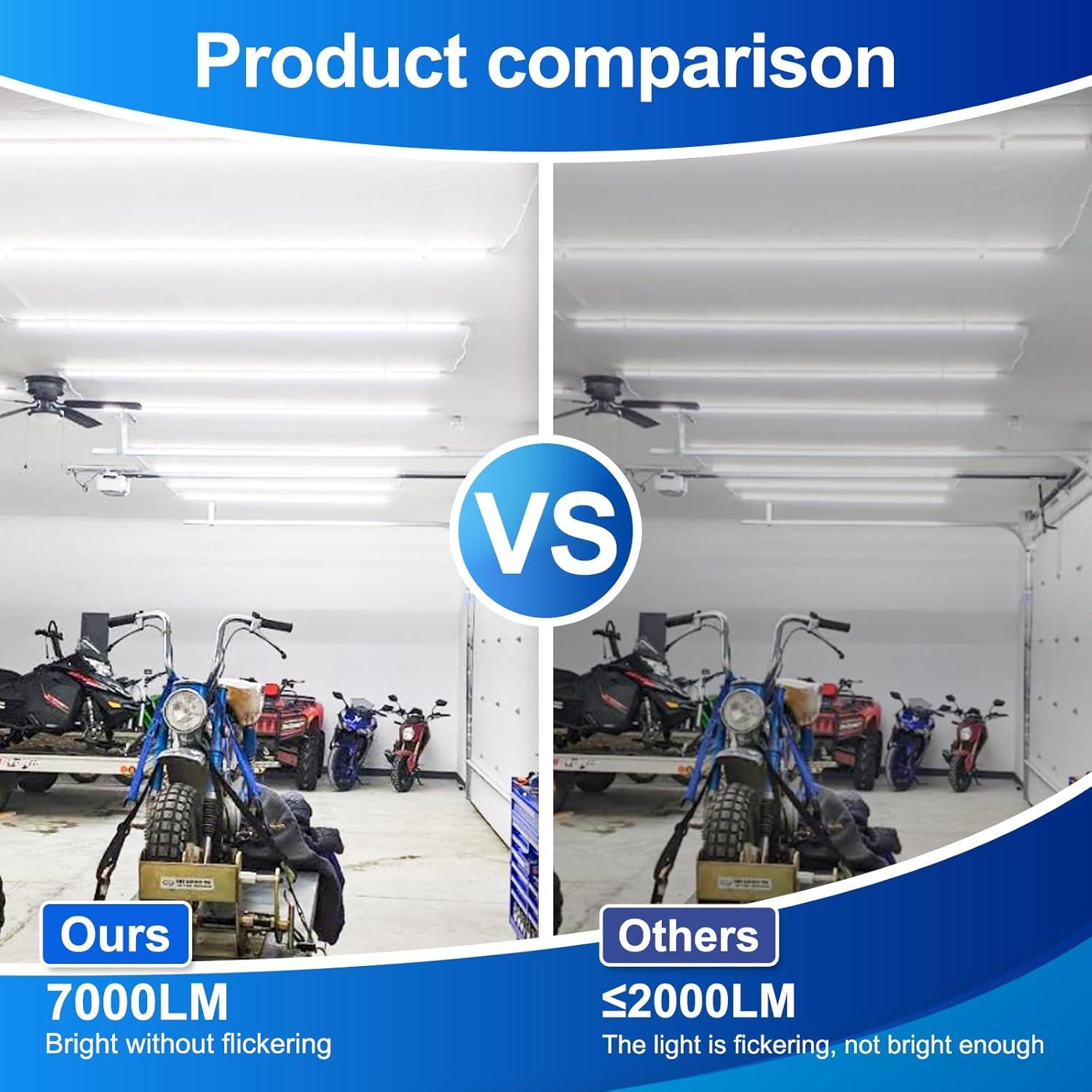 Luces de Taller LED XLNYUUI 4FT 50W 7000LM 2-Pack