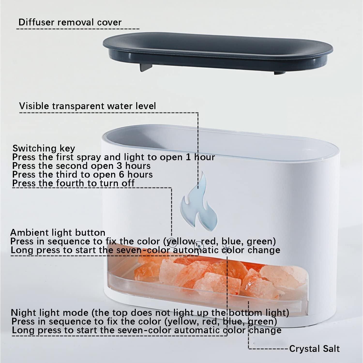 Difusor de Llama de Chimenea Yaledi 250ml Aromaterapia USB