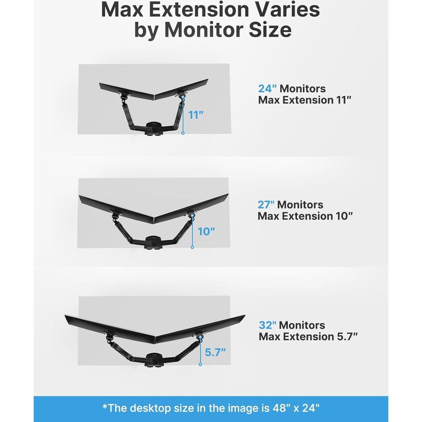 Soporte Doble Monitor HUANUO HNDS6 Ajustable 13-32" 2-9 kg
