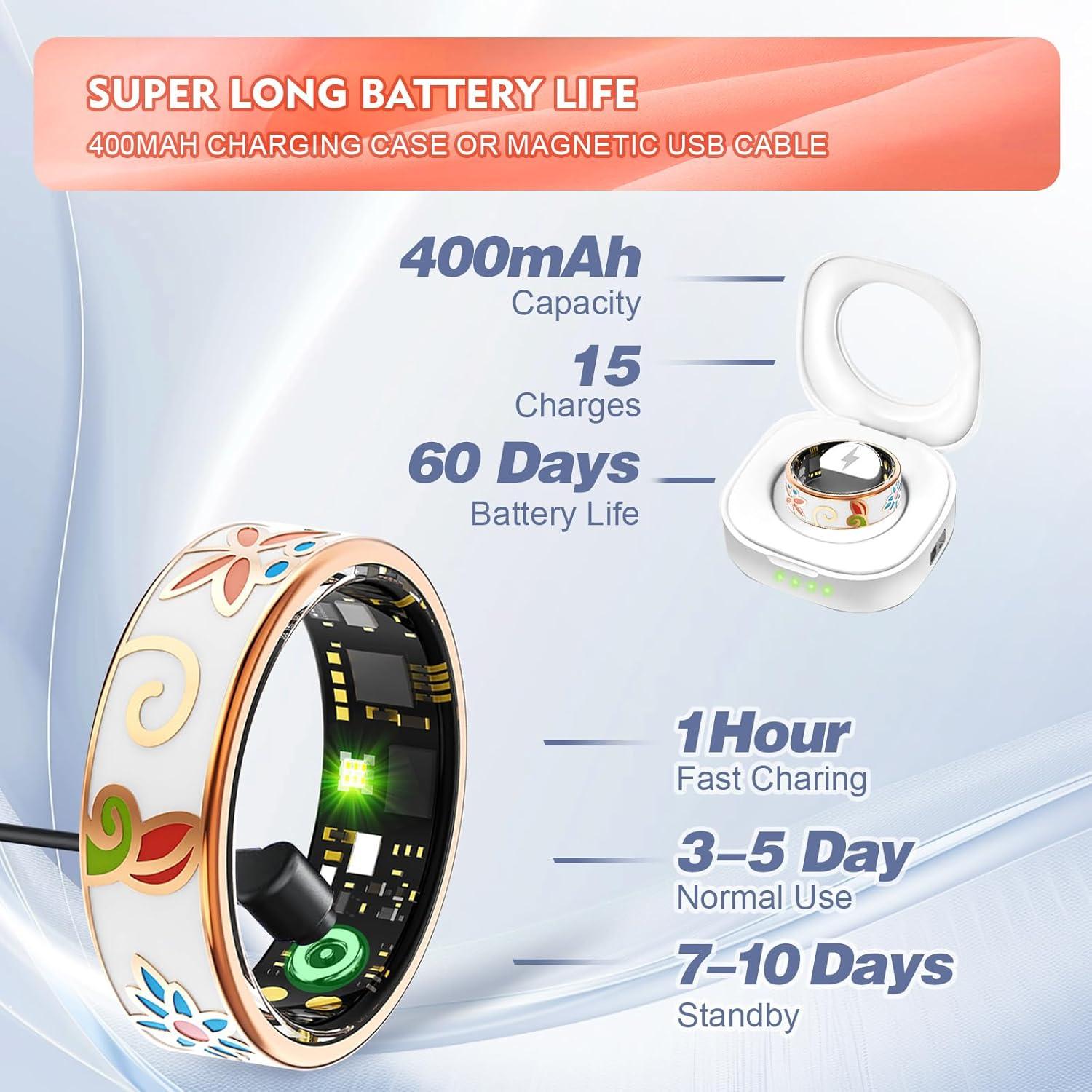 Anillo Inteligente Kuxlagz #6 para Salud y Fitness - Monitoreo Cardíaco