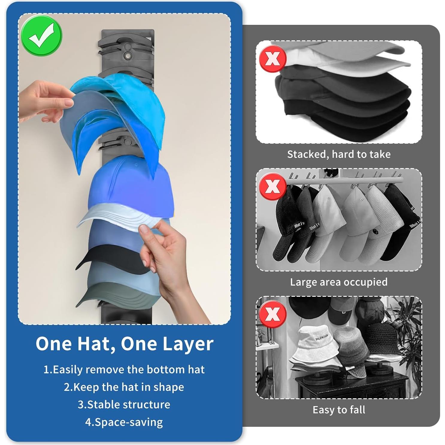 Organizador de Sombreros Lymocsu 2PCS Negro Ahorra Espacio