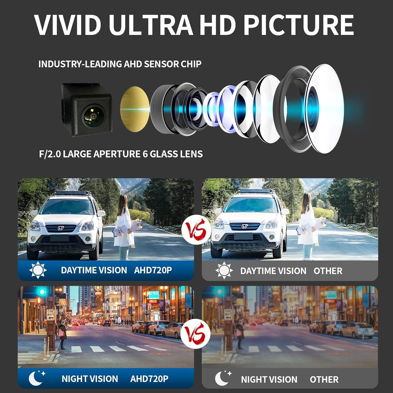 Cámara de Respaldo HD Xiaofeige con Visión Nocturna 170°