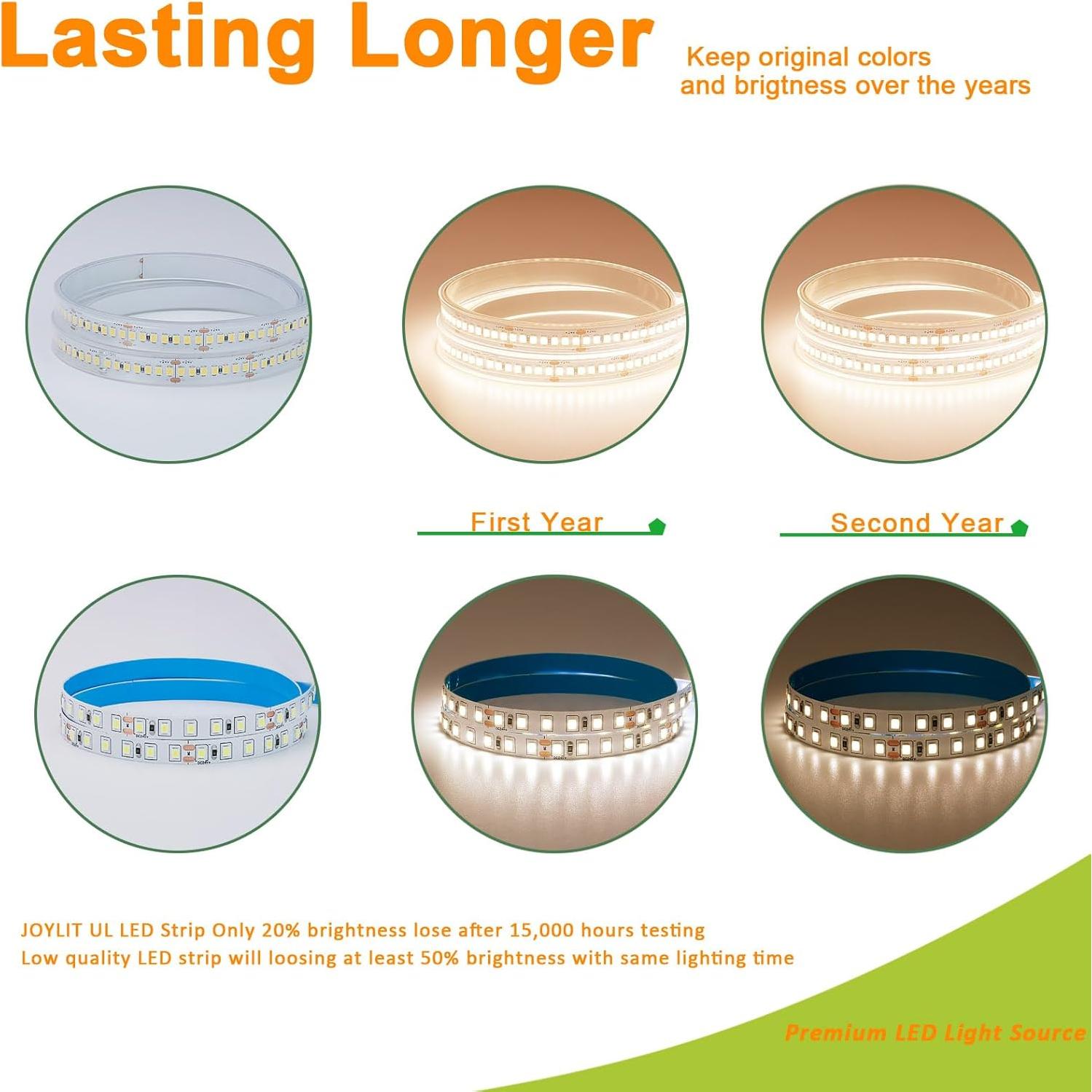 Tira LED JOYLIT 24V 5M IP67 3000K Blanco Cálido 793lm/m