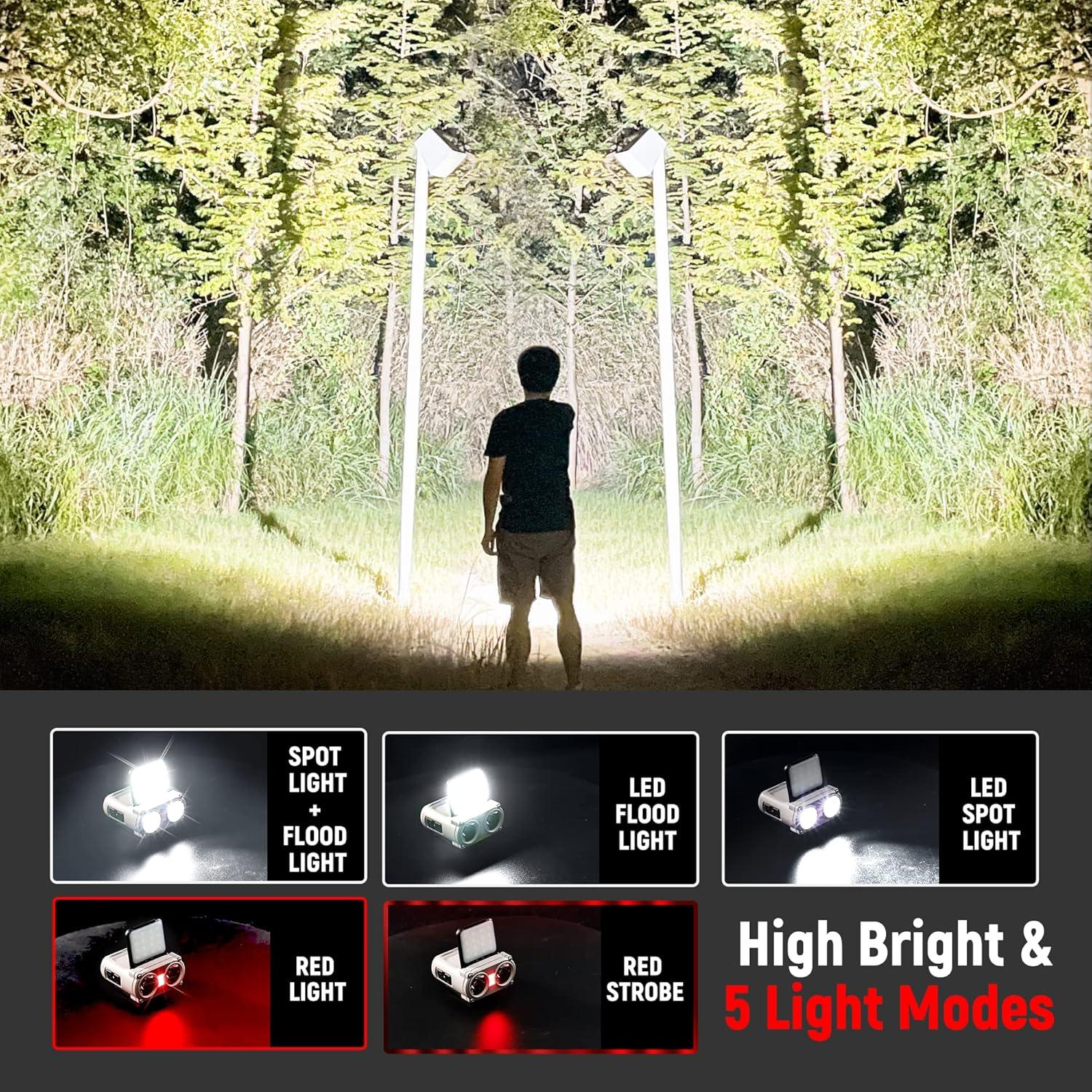 Luz LED Recargable para Casco Golighteverus 800 Lúmenes