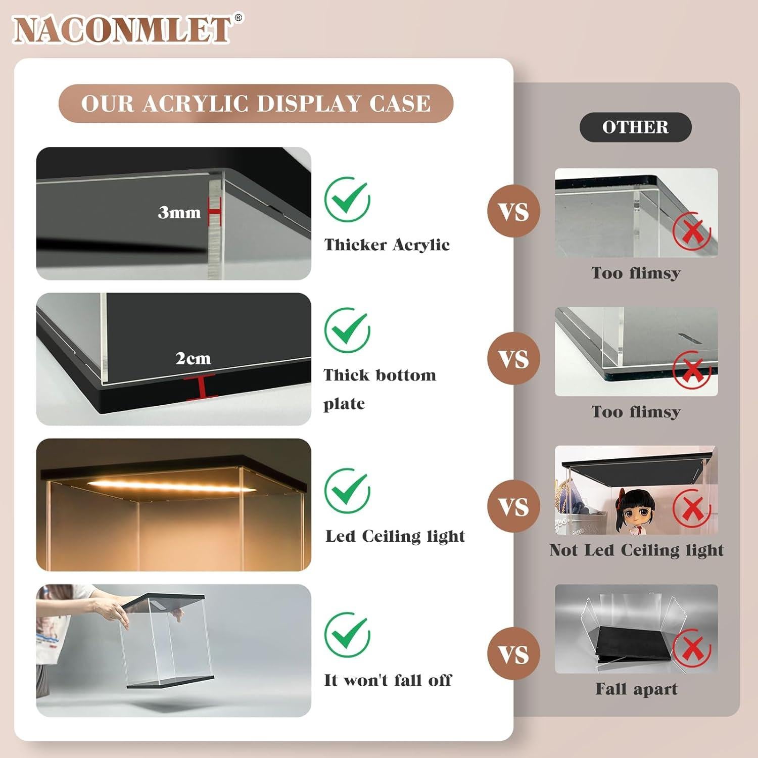 Caja de Exhibición Acrílica Iluminada Naconmlet 30x25x30cm para LEGO Winnie The Pooh