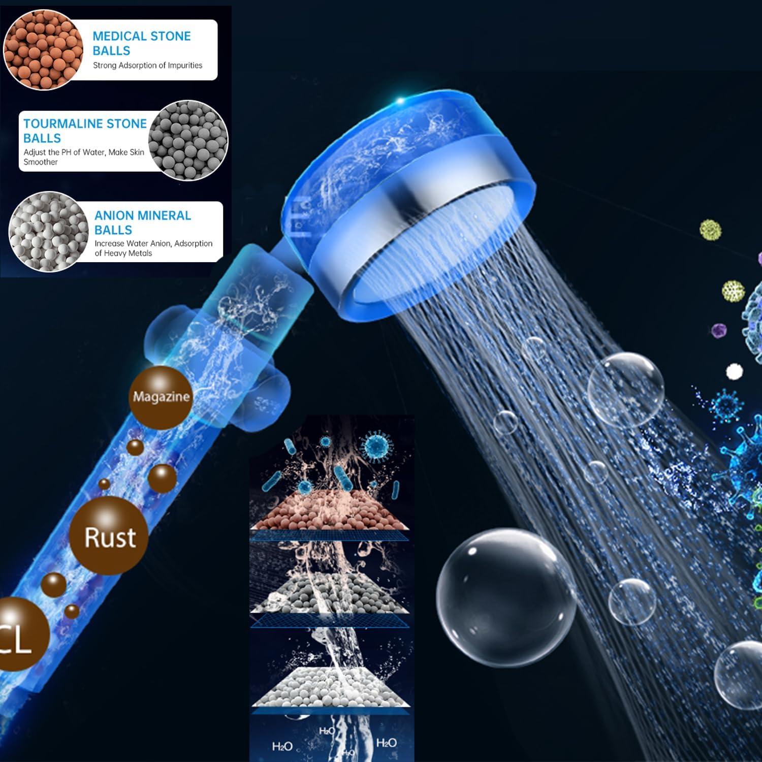 Cabezal de Ducha Filtrado Vphom Alta Presión 3 Paneles 150 cm