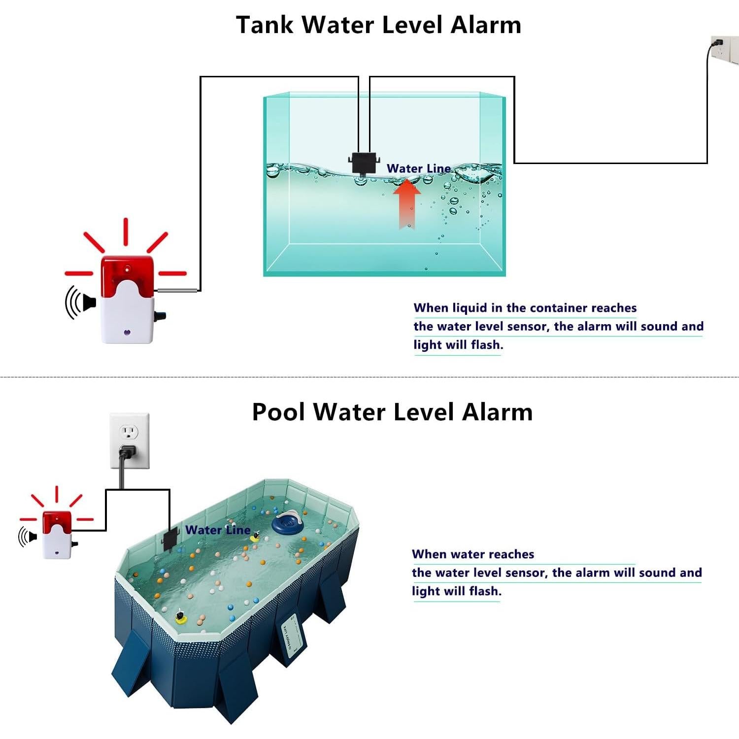 Alarma de Nivel de Agua Stropum 110dB para Tanques 3.05m