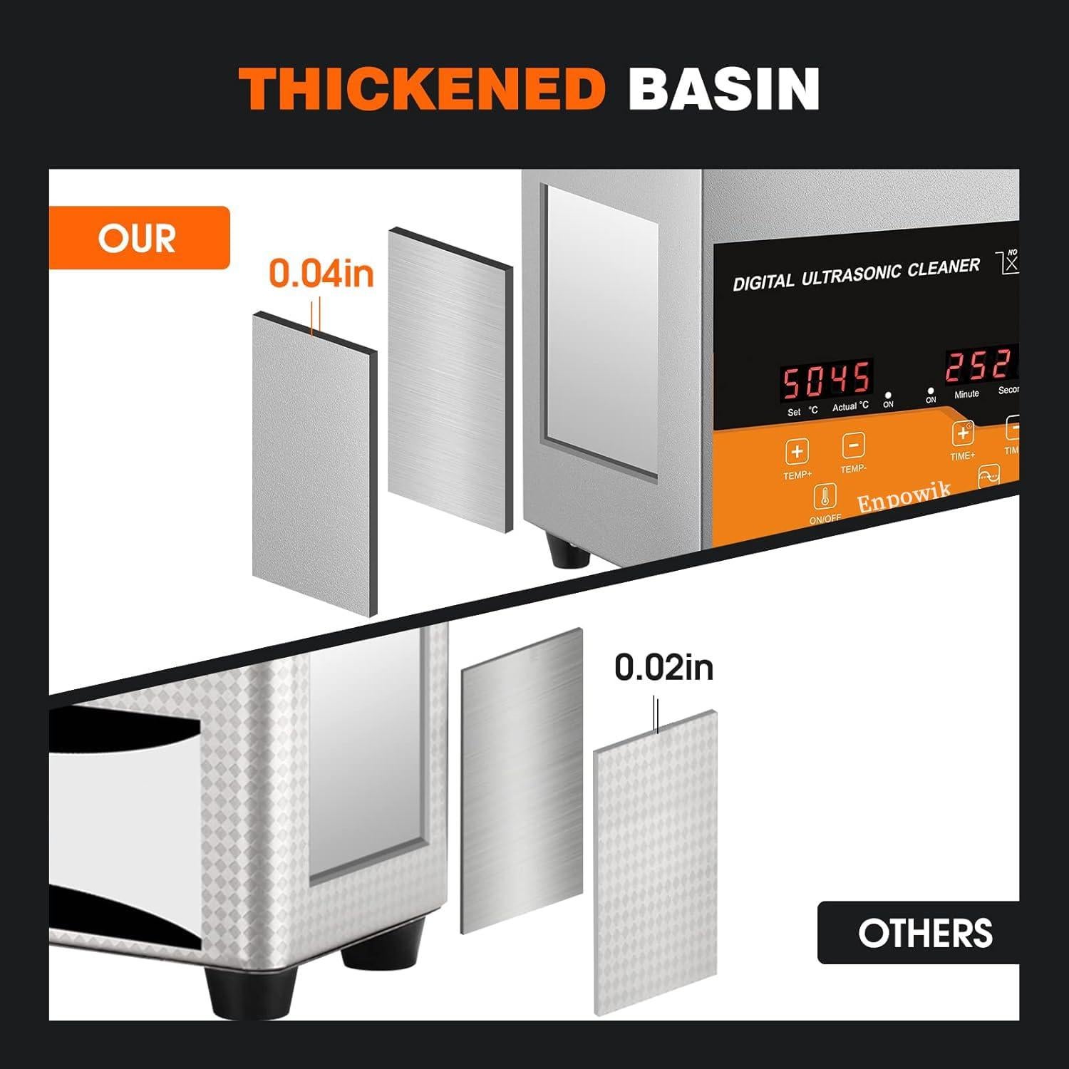 Limpiador Ultrasónico Enpowiks 2L para Joyería y Gafas